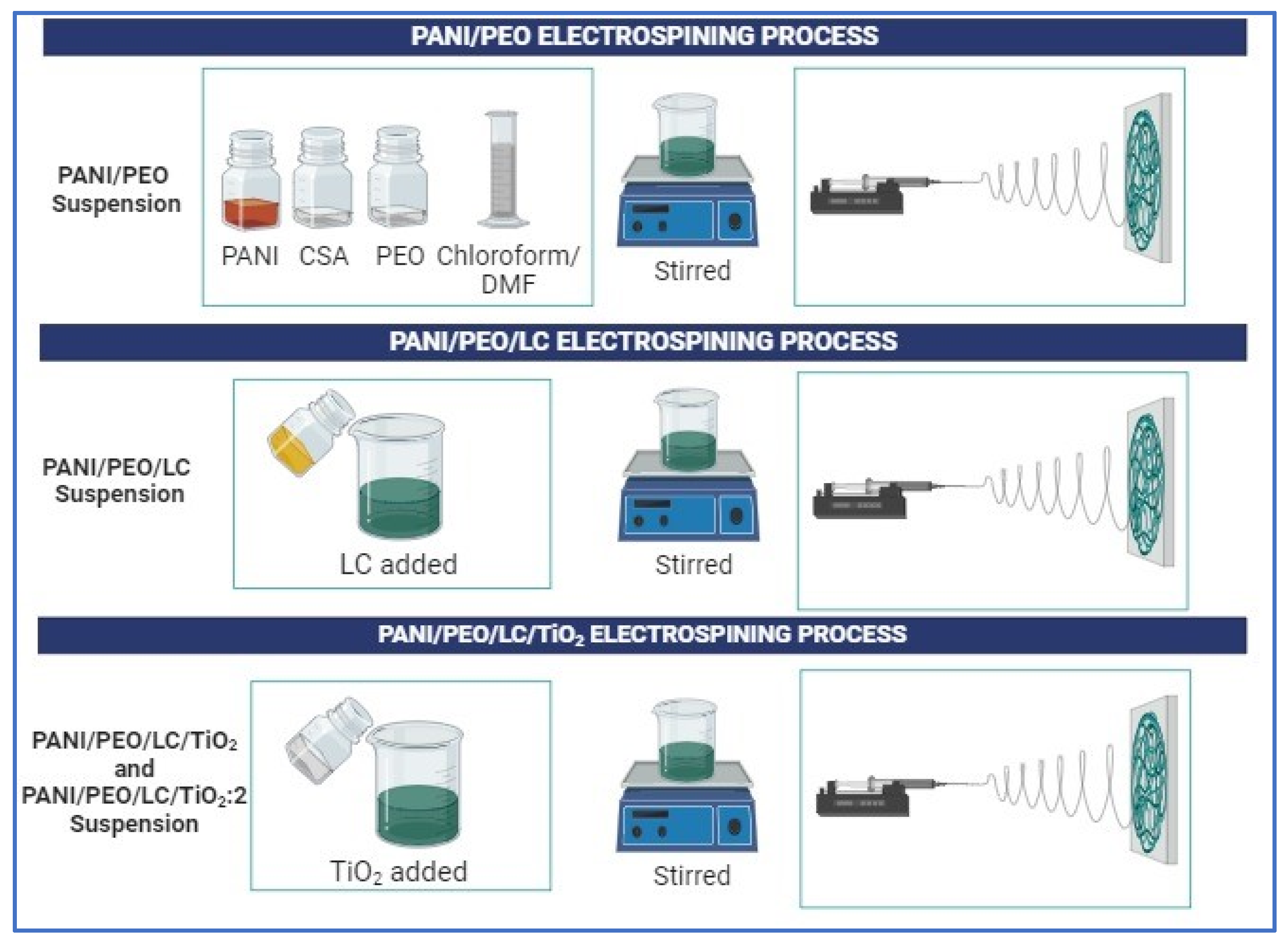 Polymers 17 01989 g001