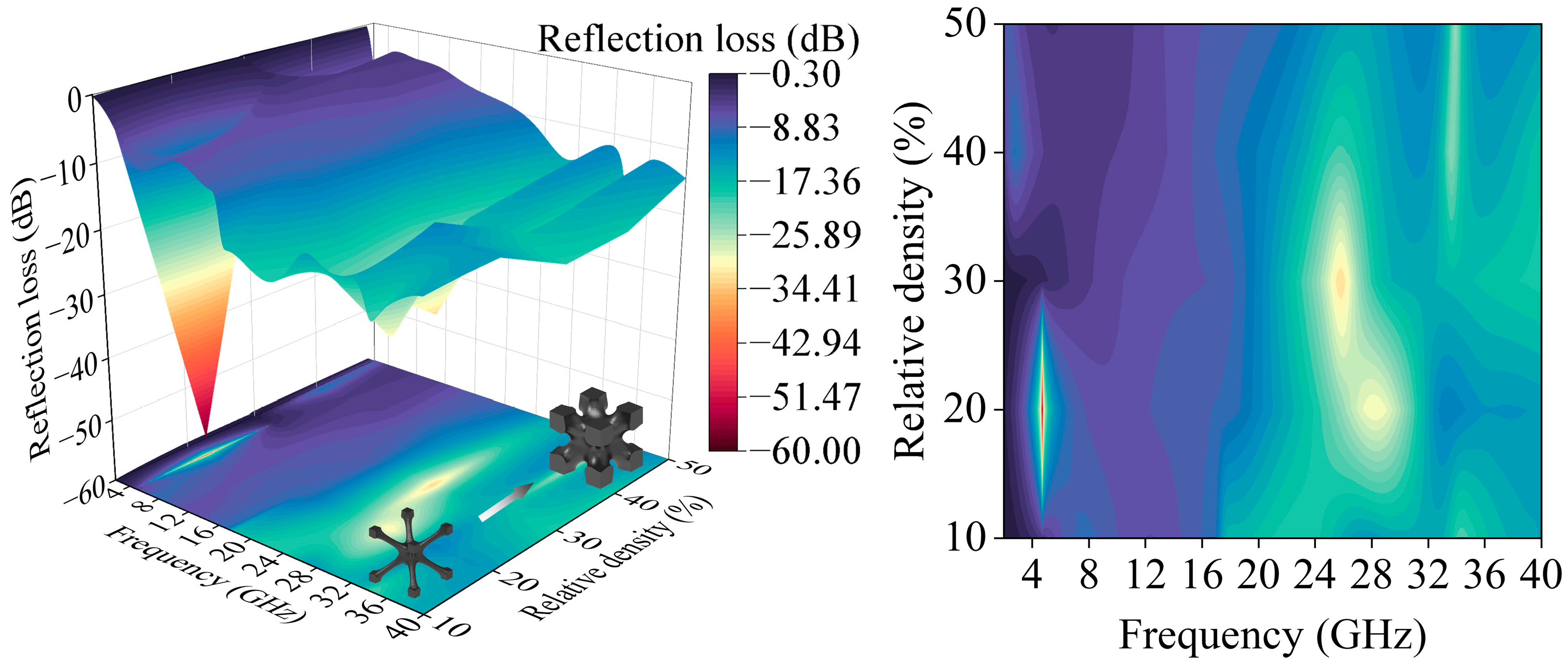 Polymers 17 01990 g002