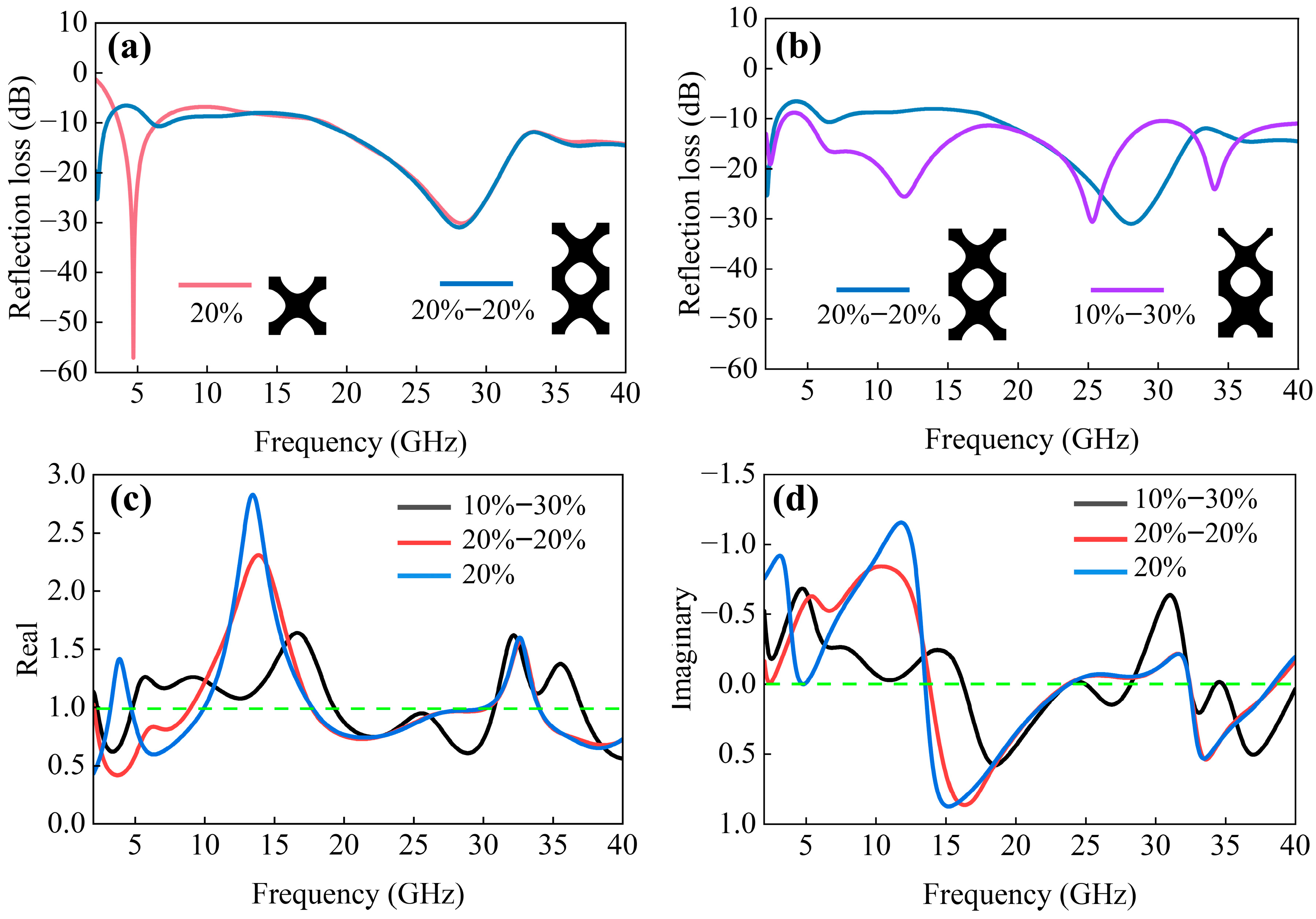 Polymers 17 01990 g003