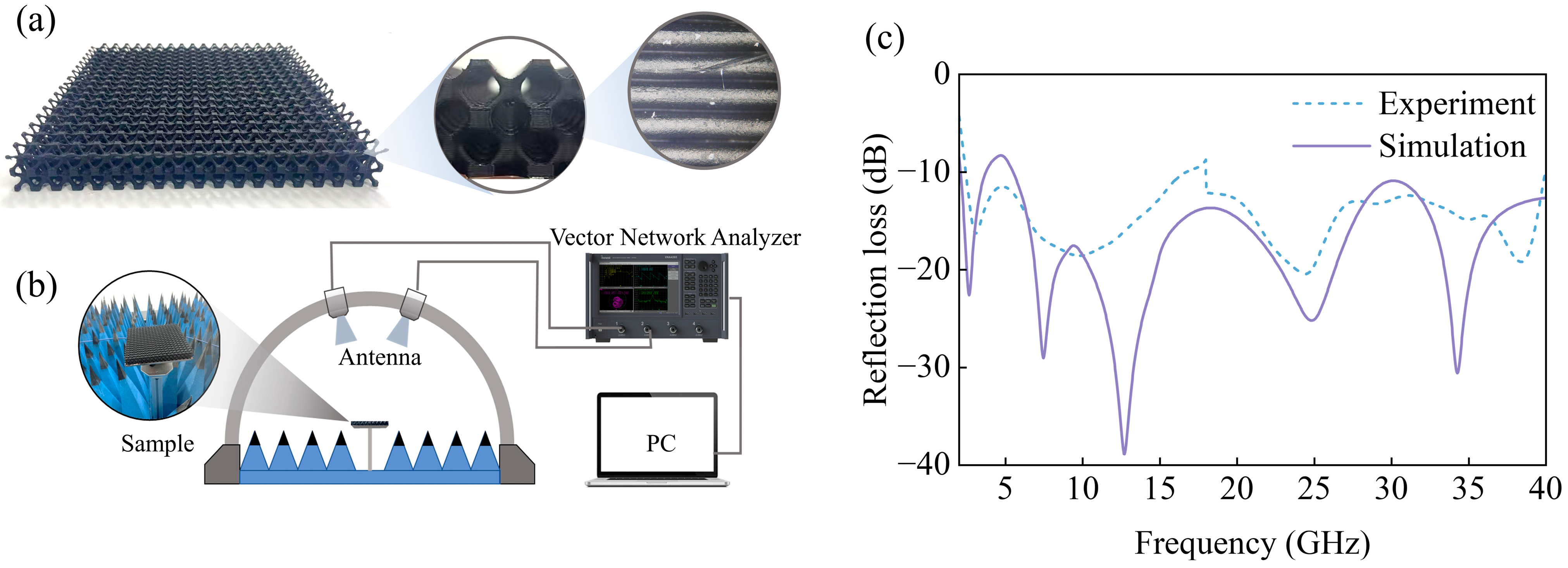 Polymers 17 01990 g004