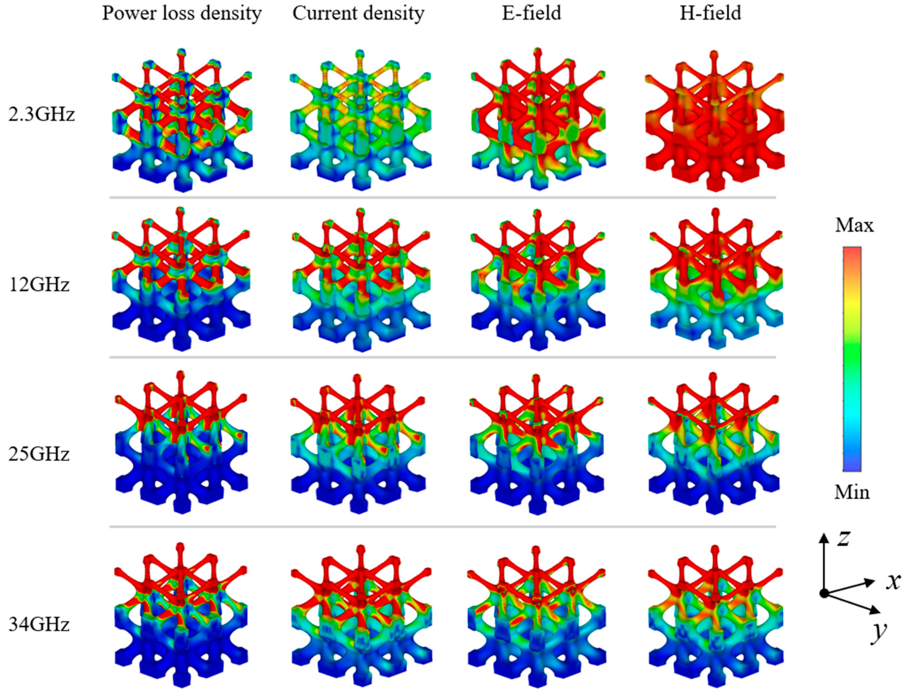 Polymers 17 01990 g005