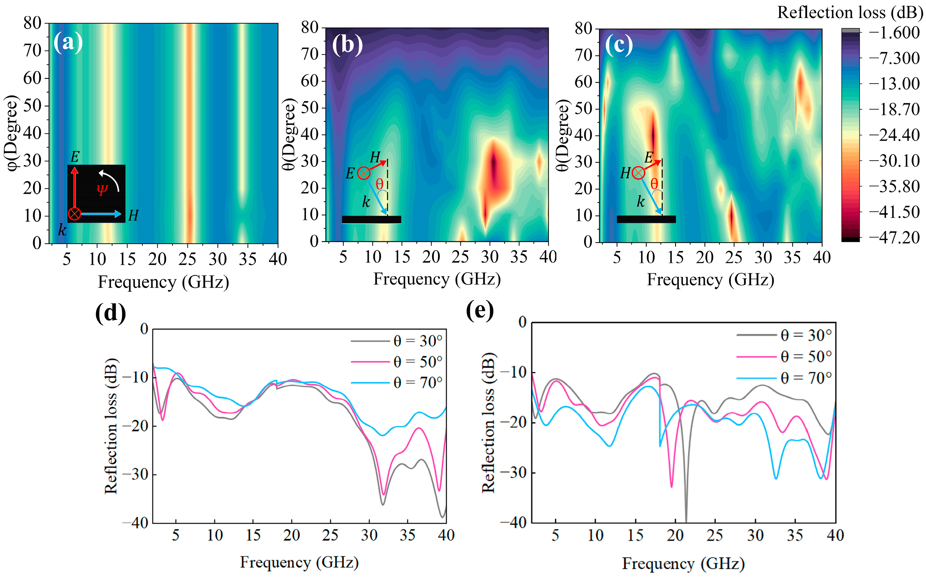 Polymers 17 01990 g007