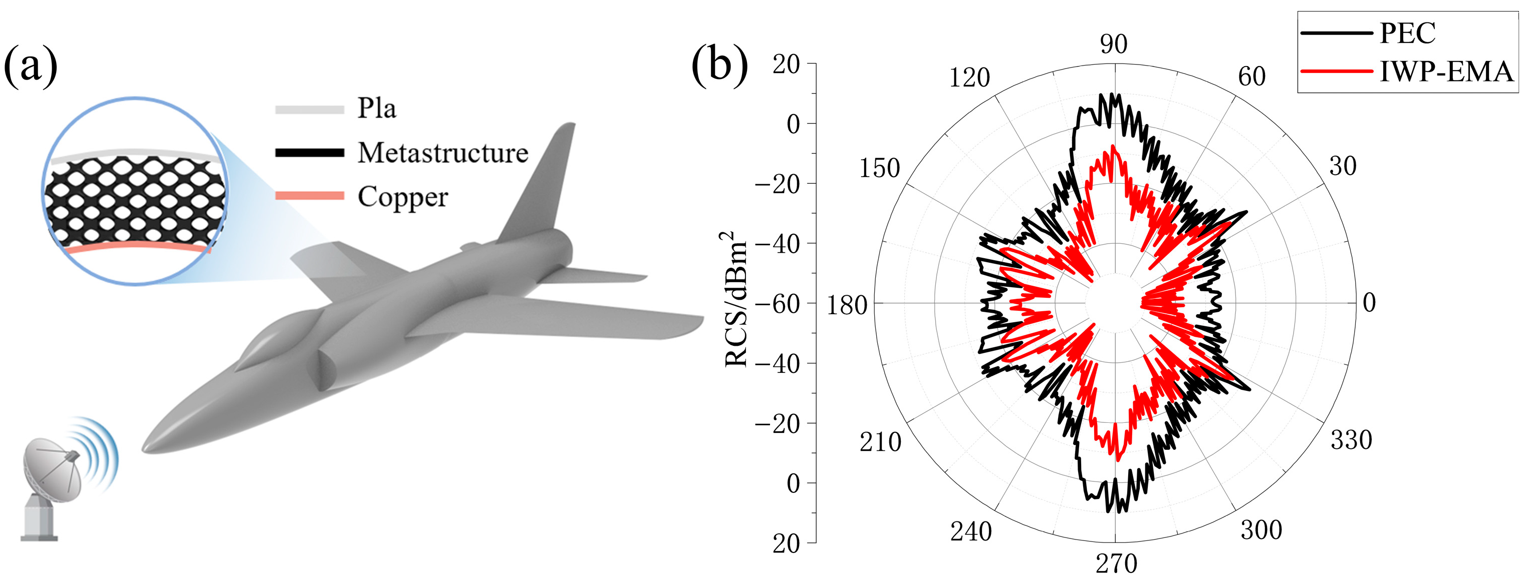 Polymers 17 01990 g008