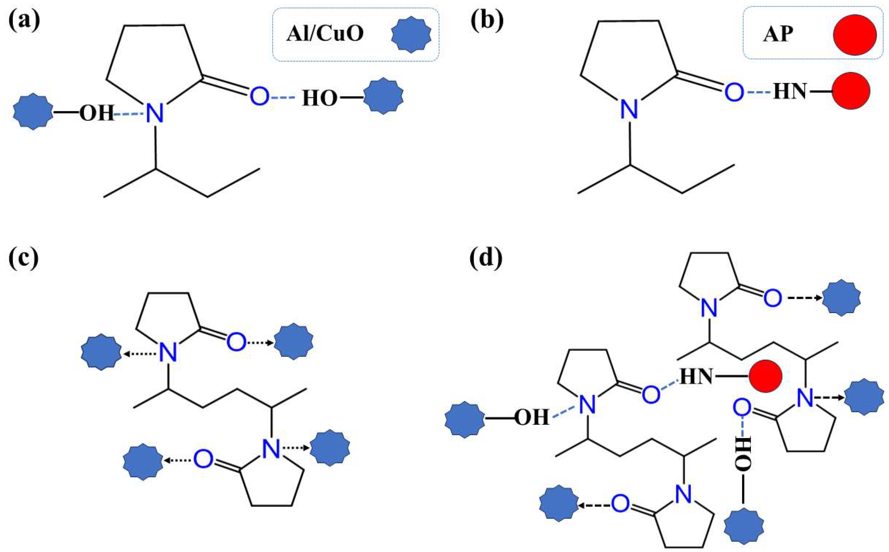 Polymers 17 01994 g001