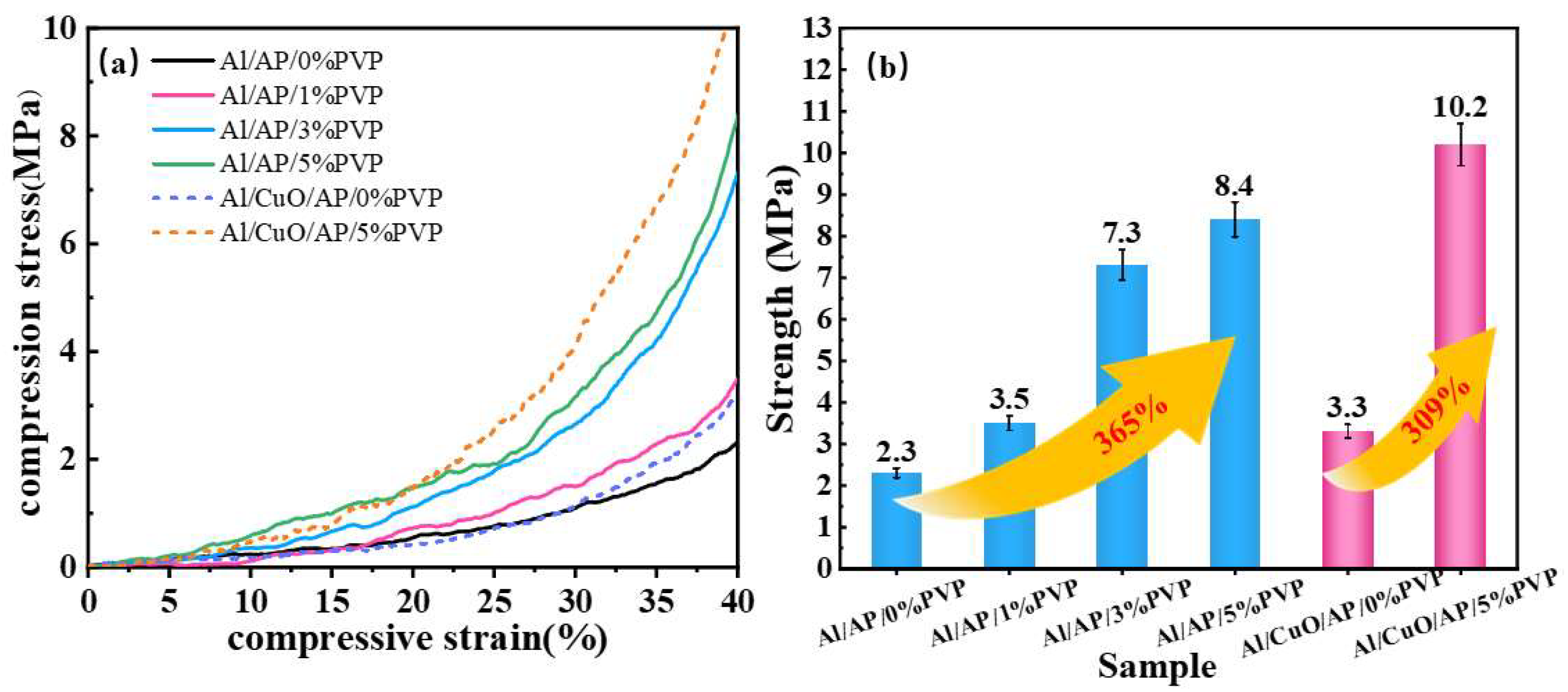 Polymers 17 01994 g008