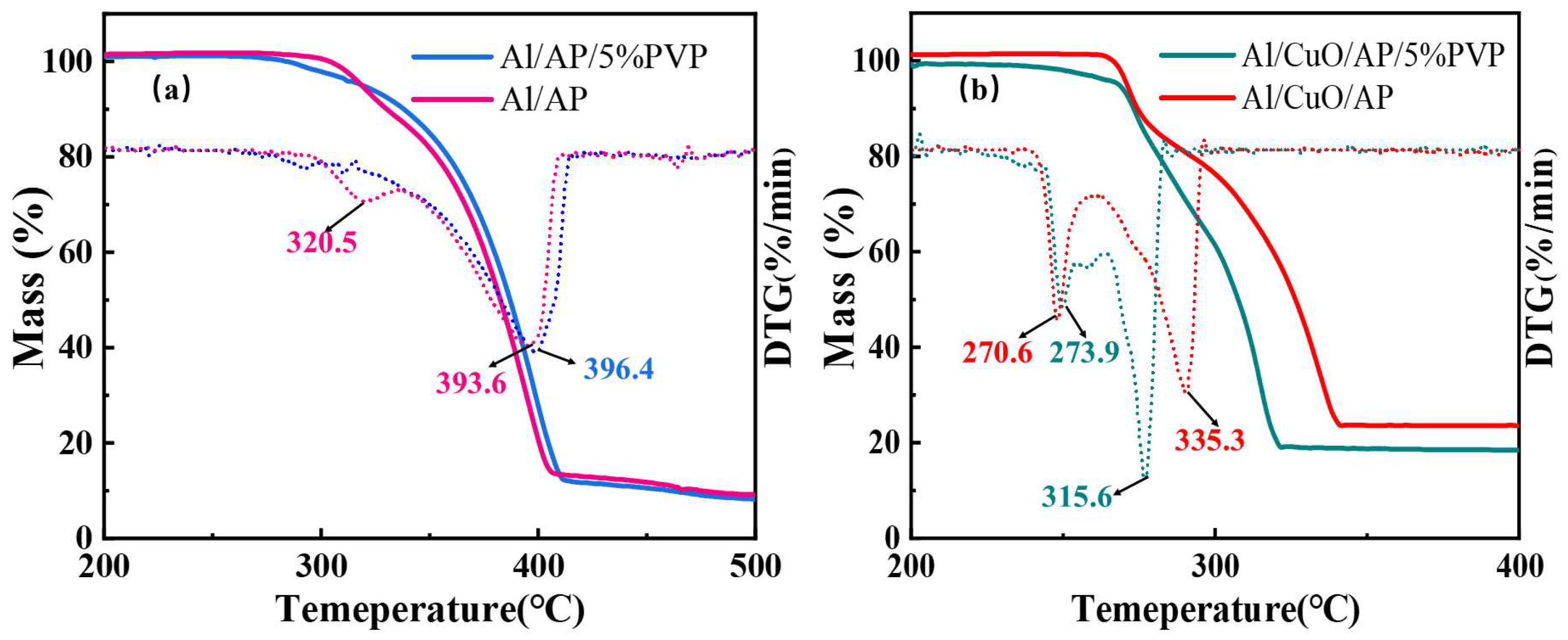 Polymers 17 01994 g009