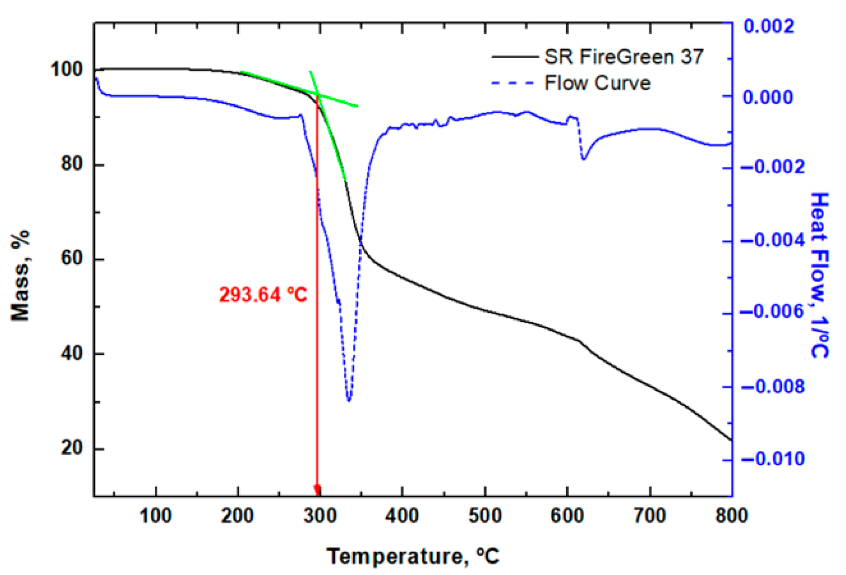 Polymers 17 02001 g004