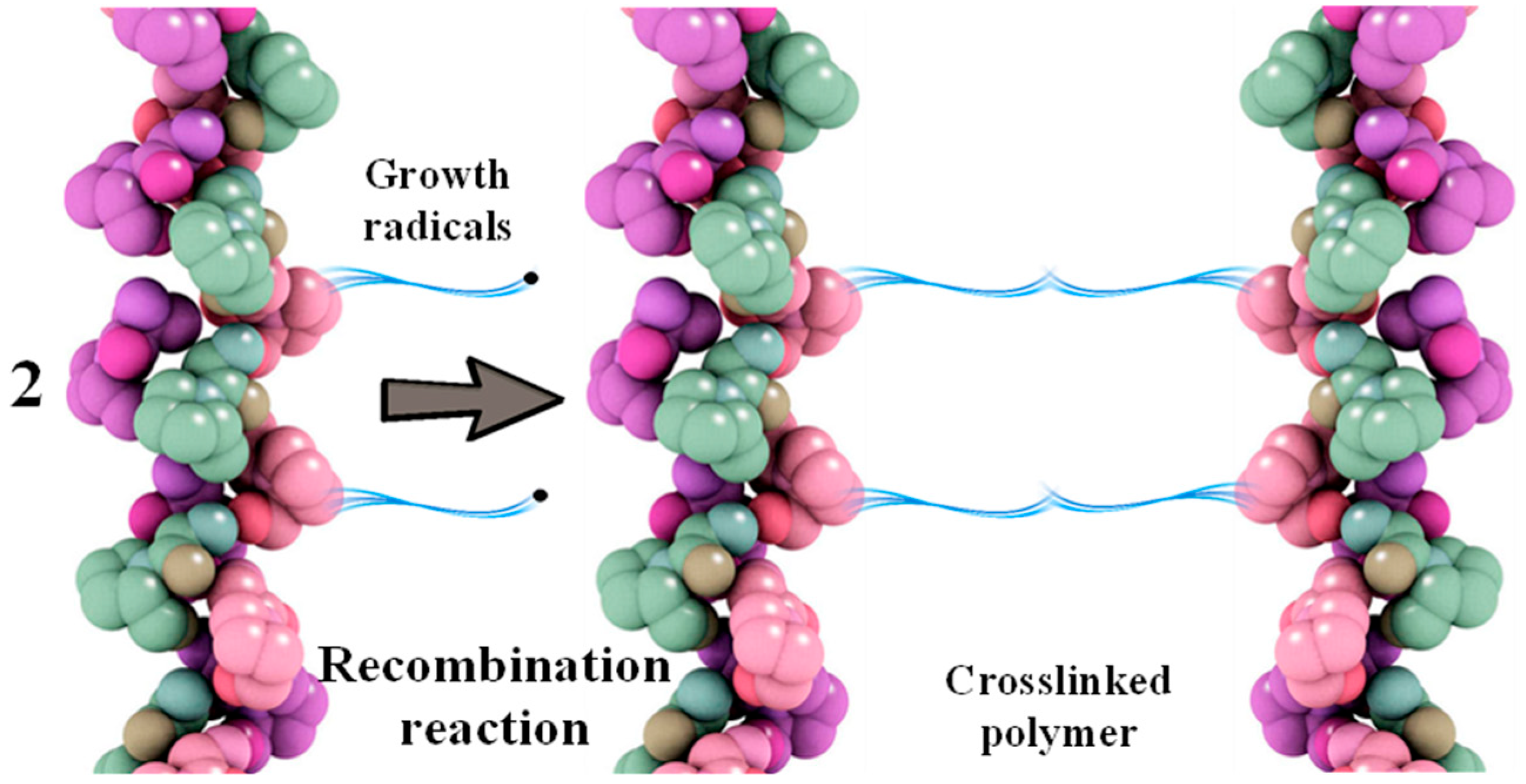 Polymers 17 02002 g003 Polymers 17 02002 g003