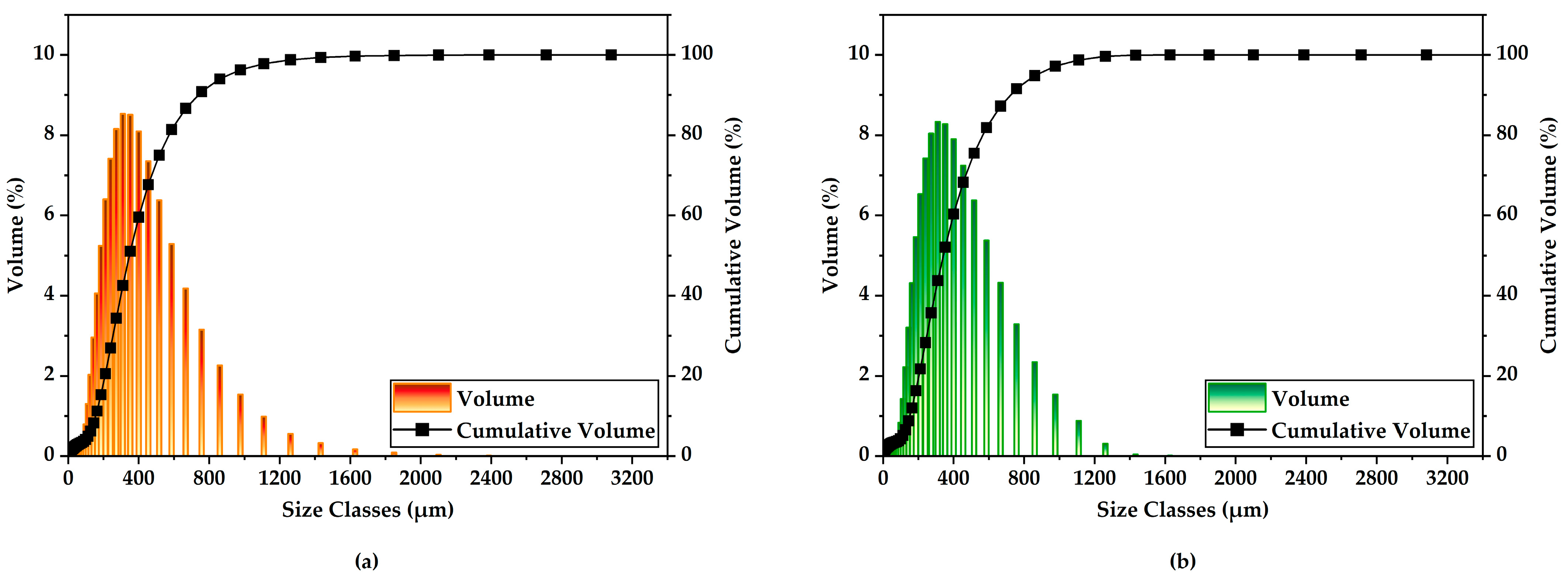 Polymers 17 02004 g001