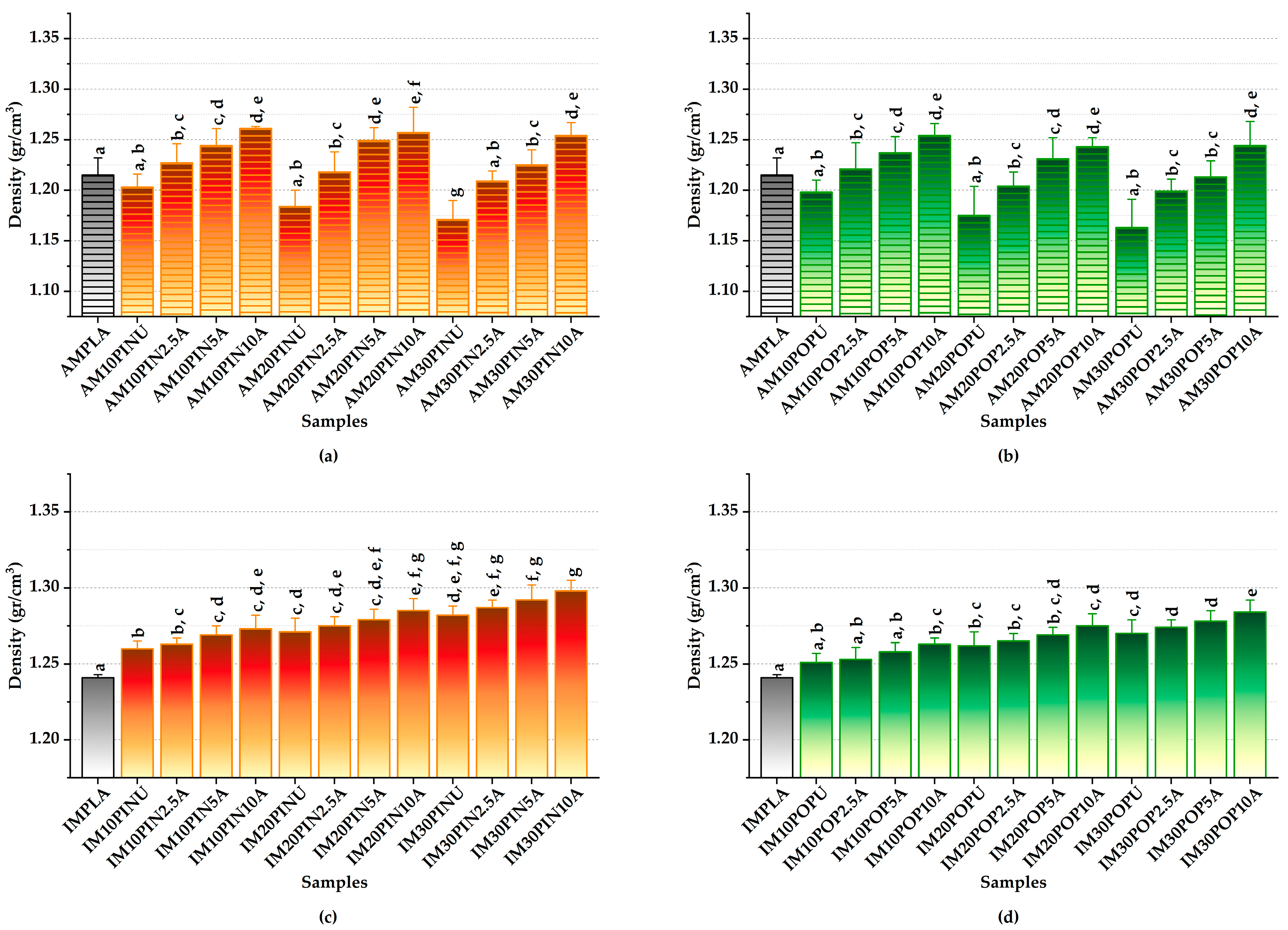 Polymers 17 02004 g006