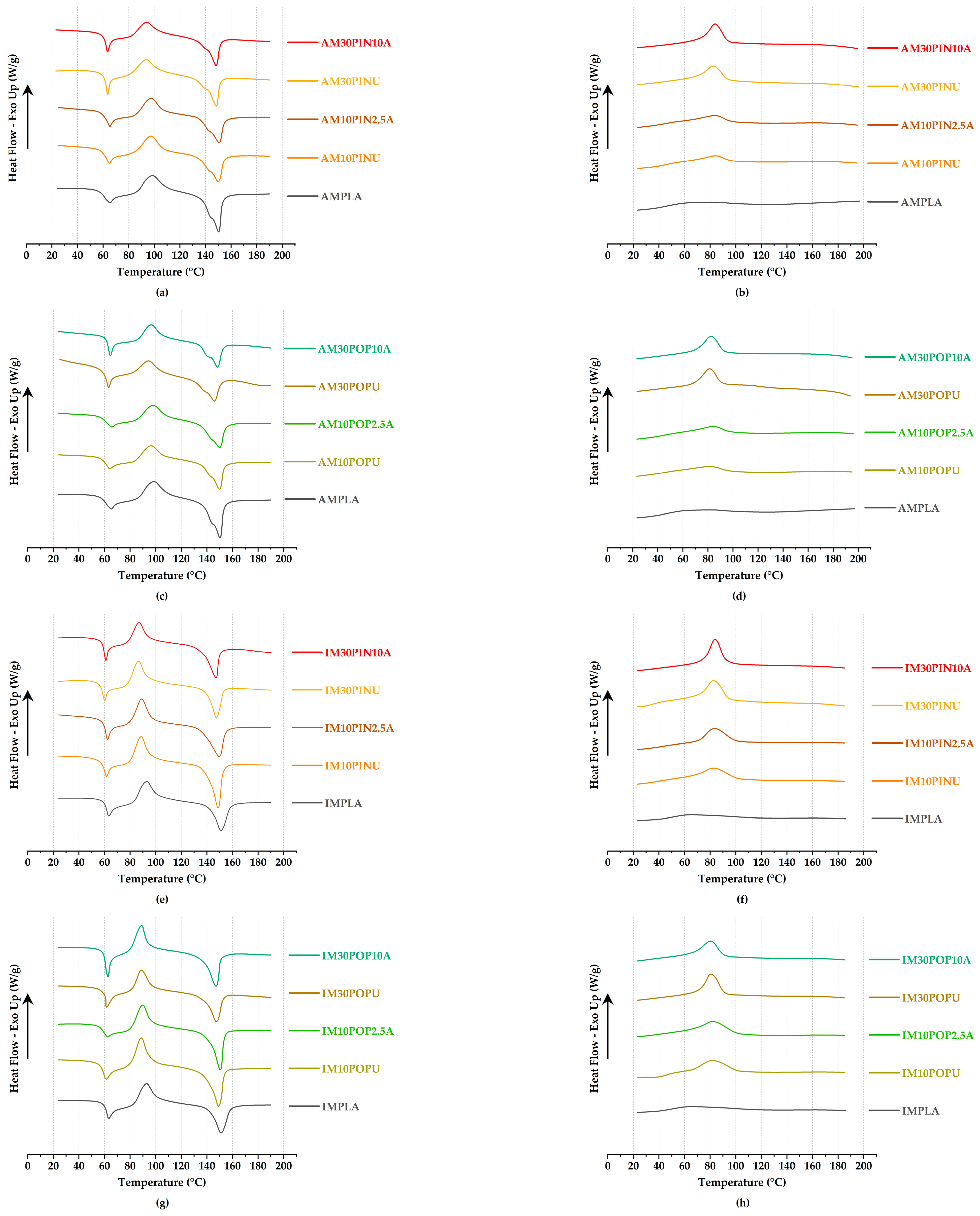 Polymers 17 02004 g010