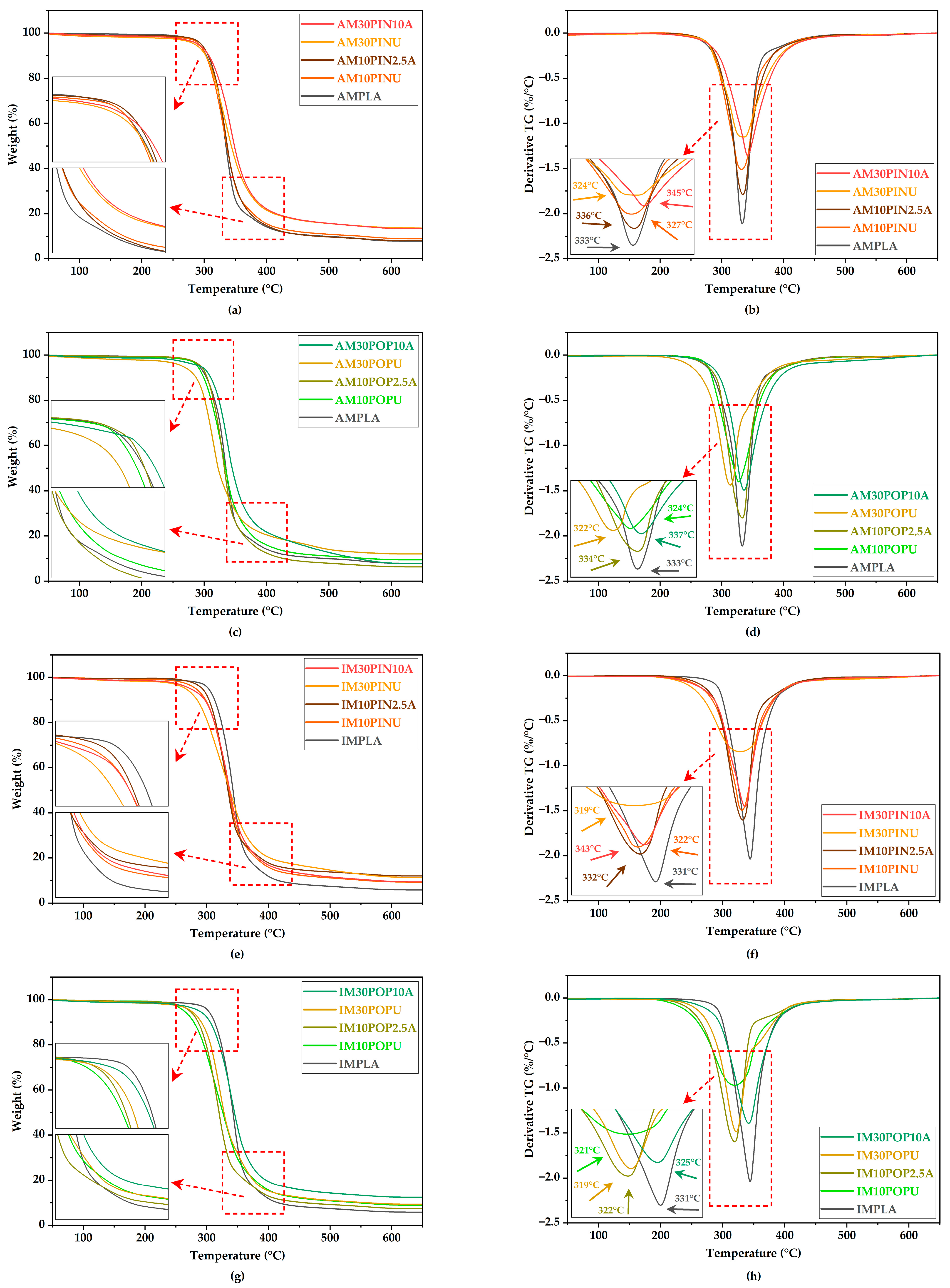 Polymers 17 02004 g012