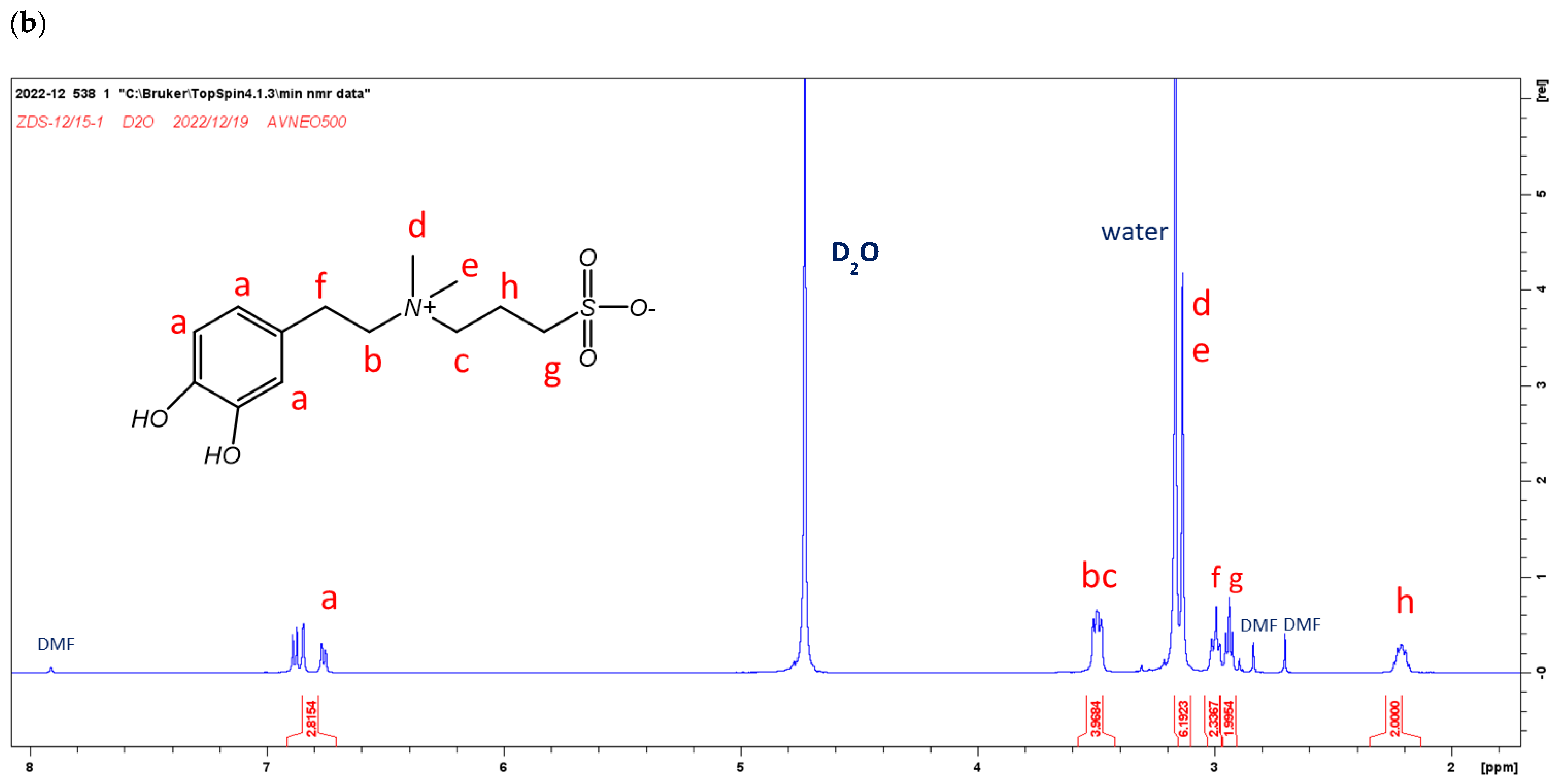 Polymers 17 02006 g001b