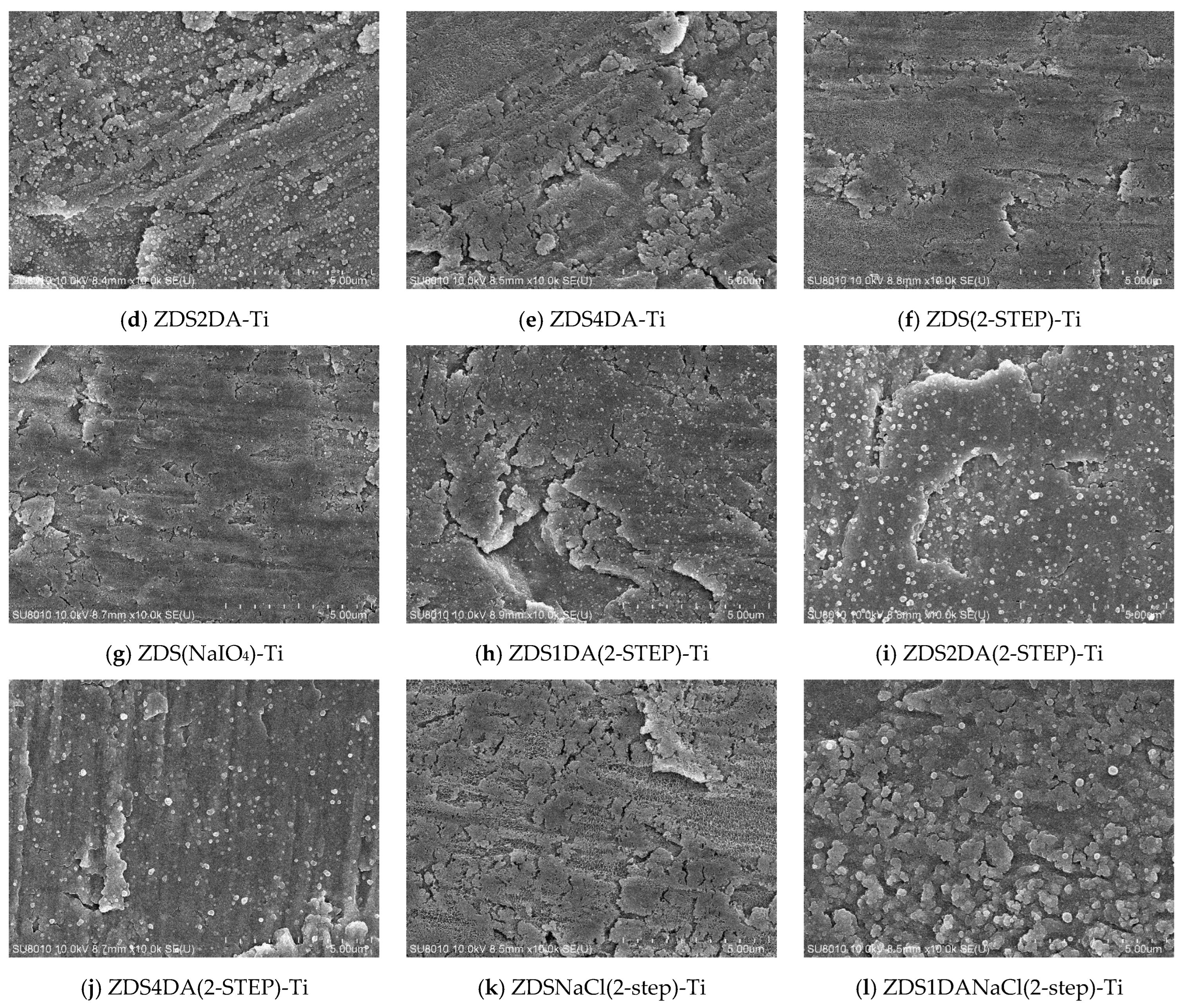 Polymers 17 02006 g002b