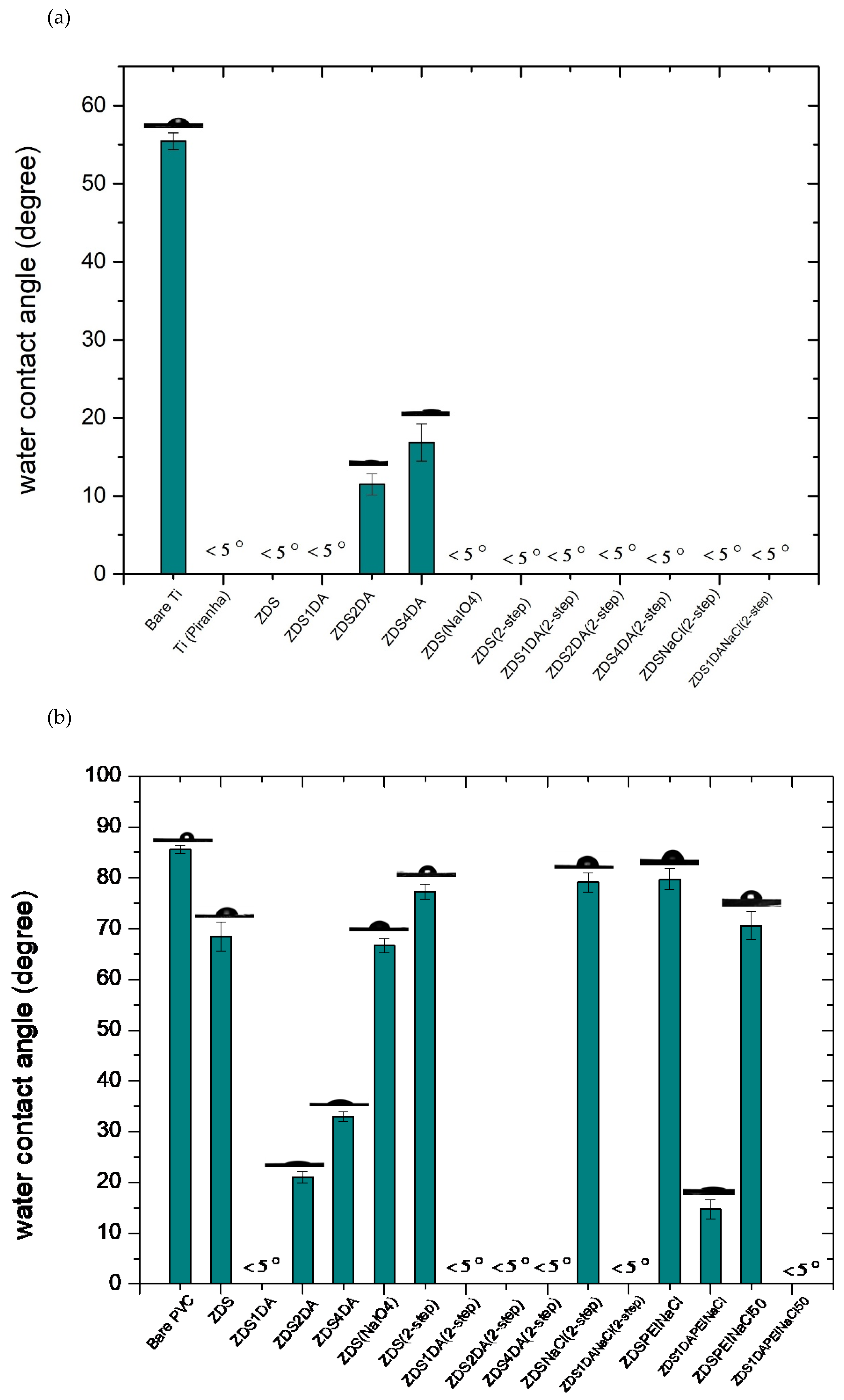 Polymers 17 02006 g005