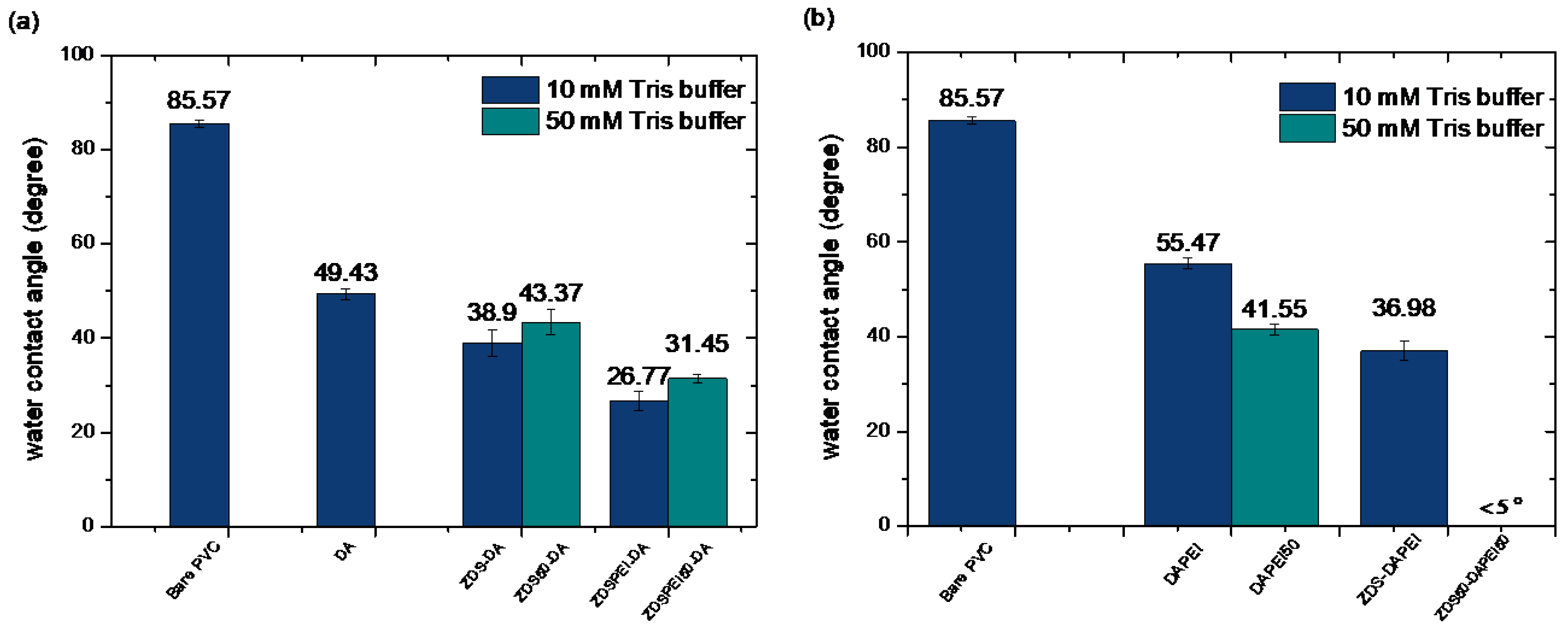 Polymers 17 02006 g006