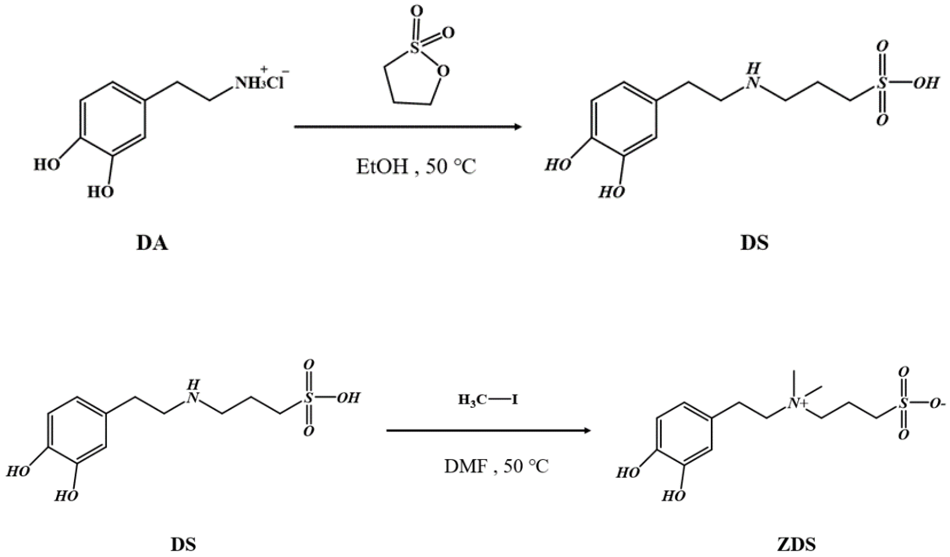 Polymers 17 02006 sch001