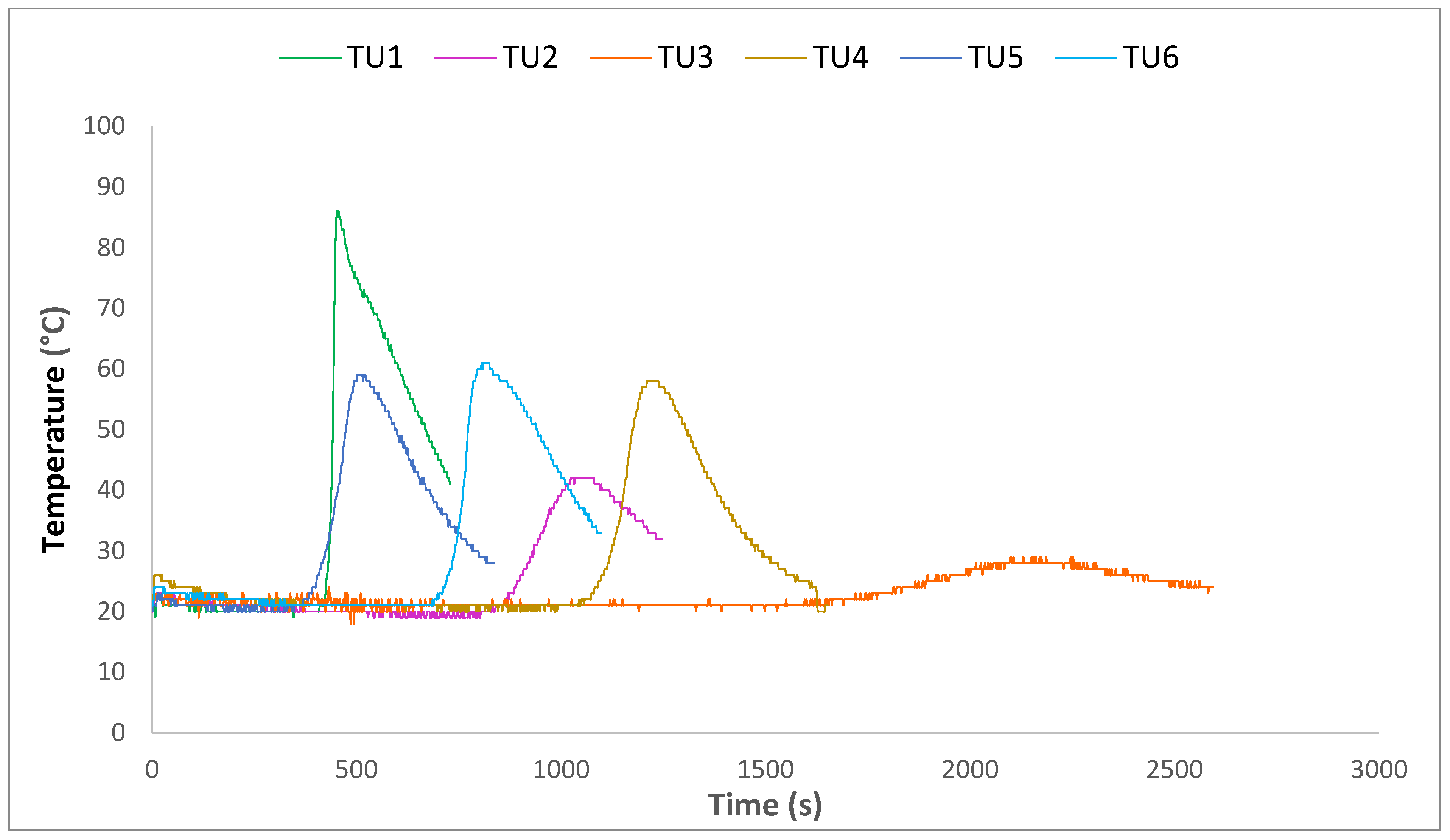 Polymers 17 02017 g003