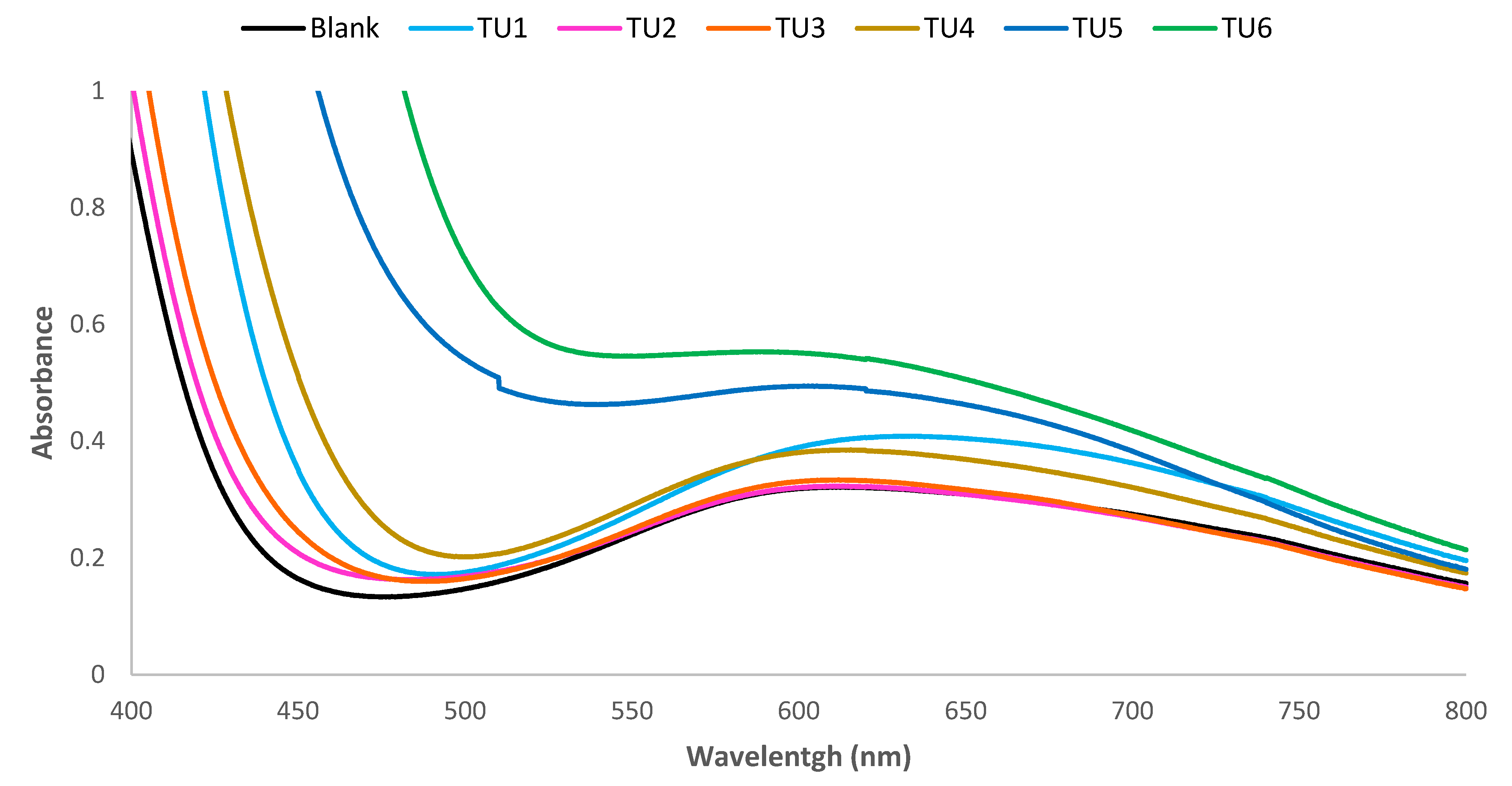 Polymers 17 02017 g009