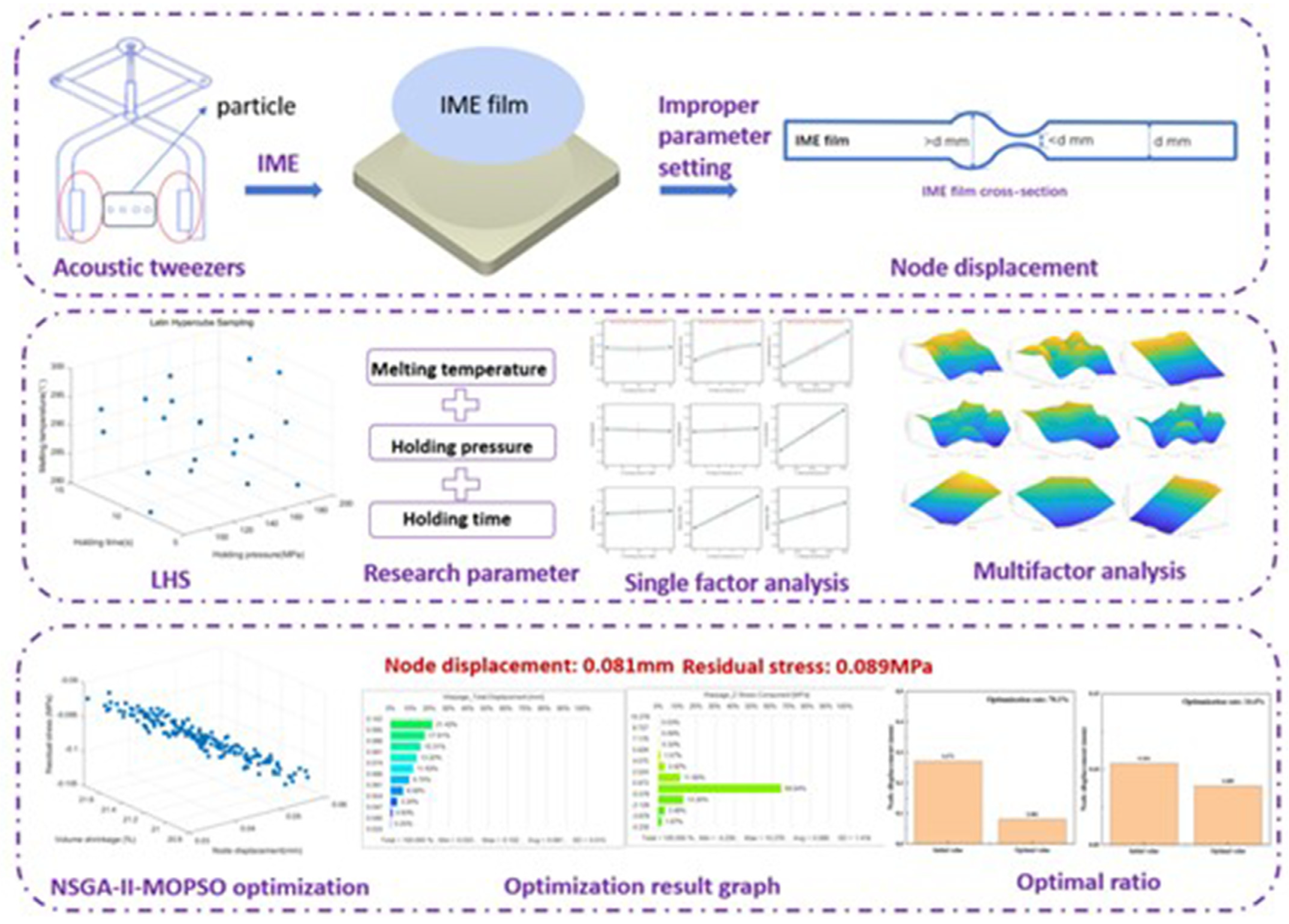 Polymers 17 02018 g001