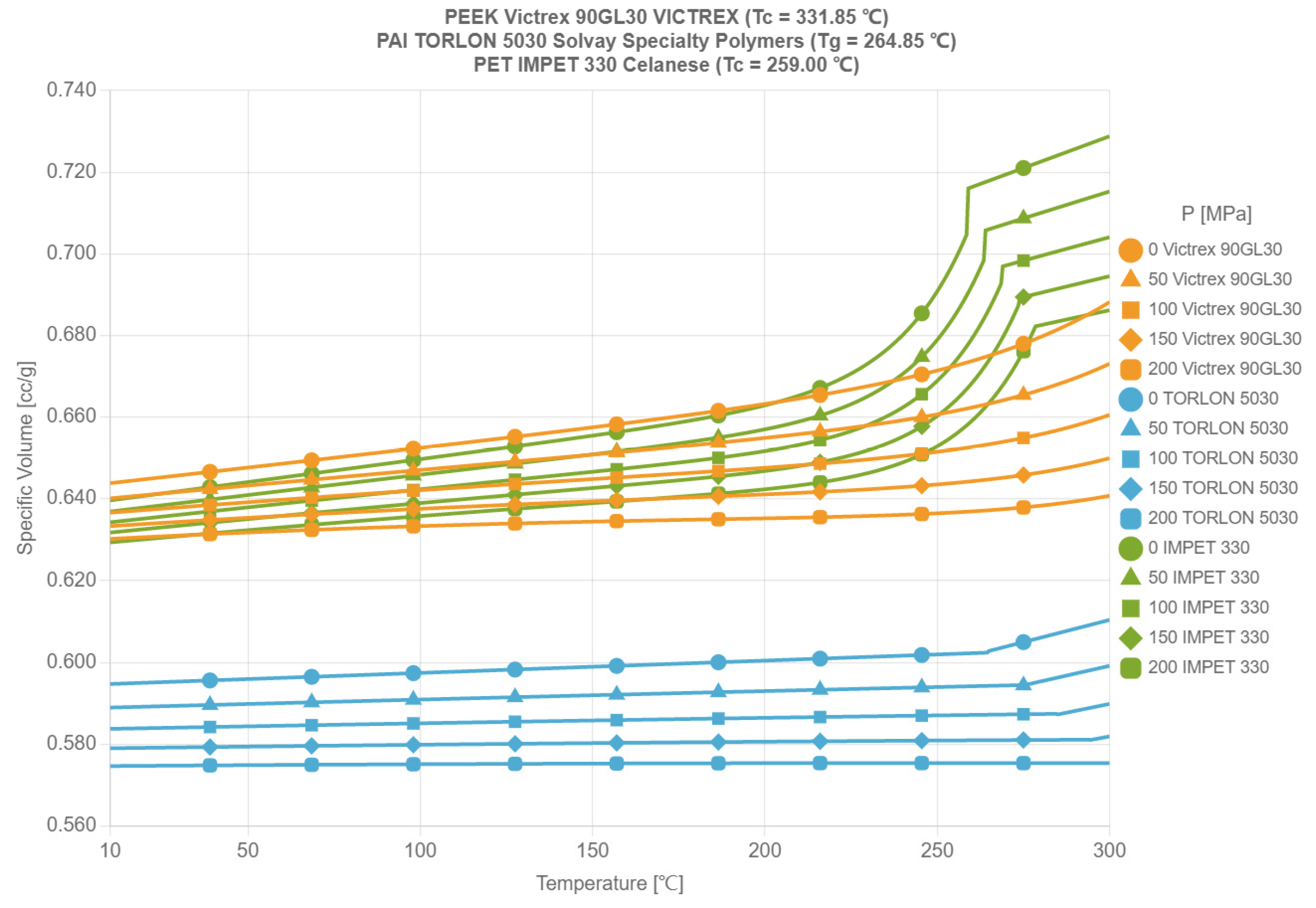 Polymers 17 02018 g002