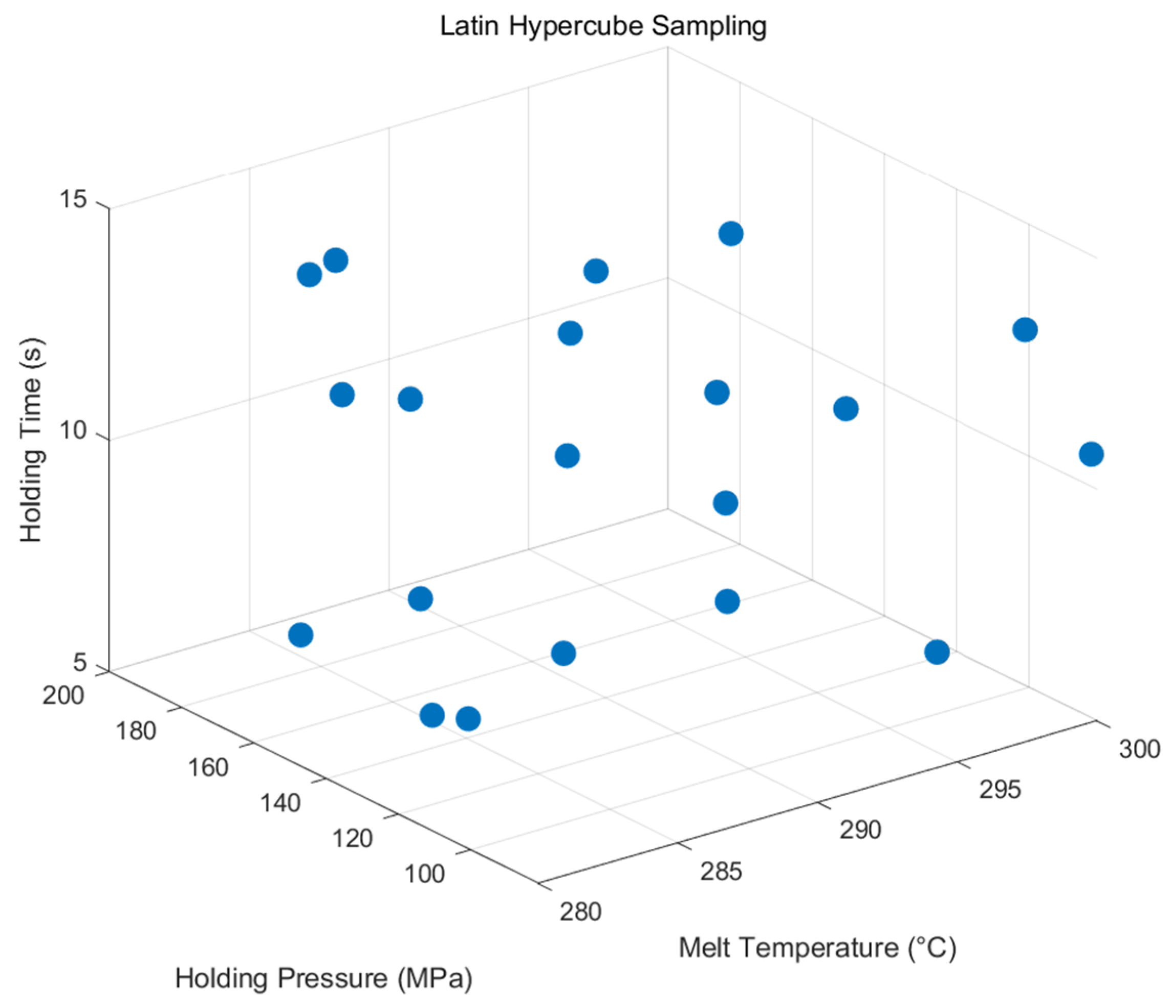 Polymers 17 02018 g005