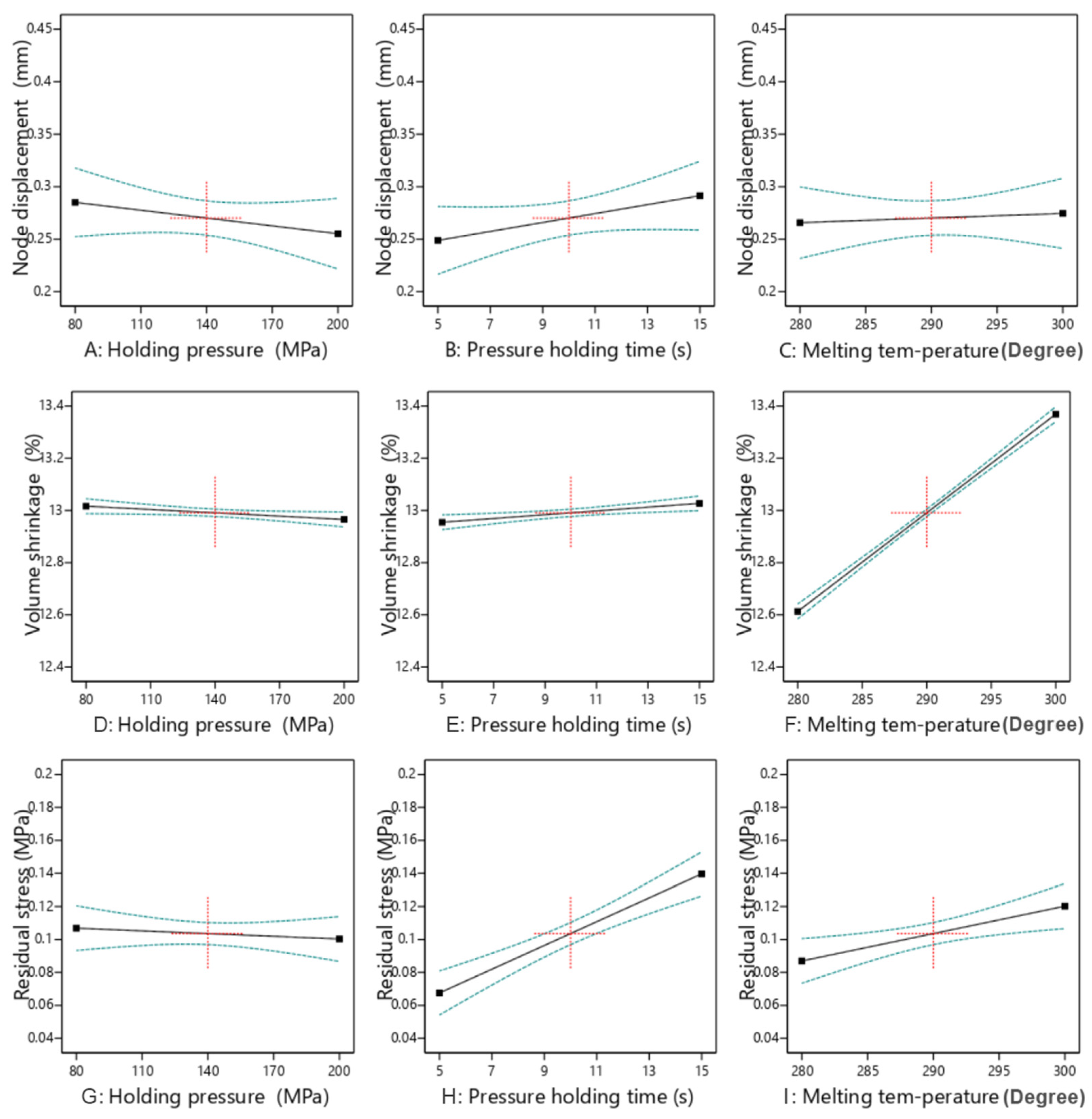 Polymers 17 02018 g006