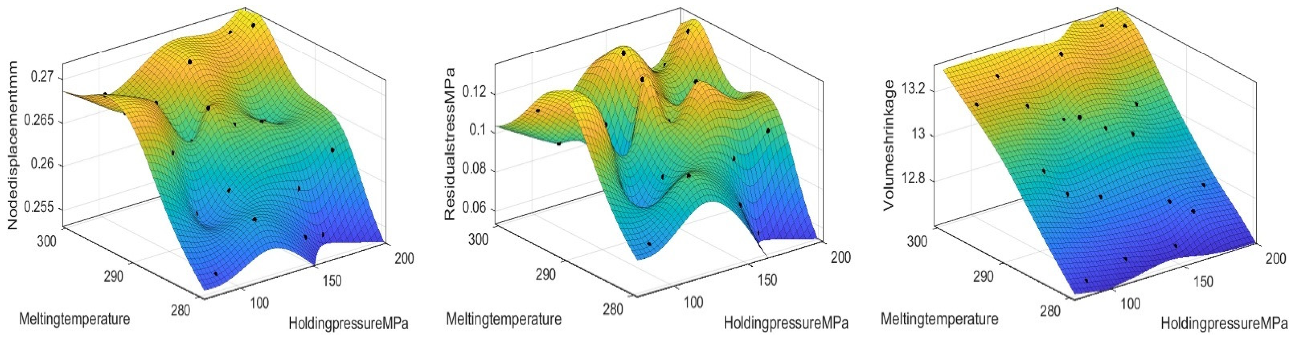 Polymers 17 02018 g007