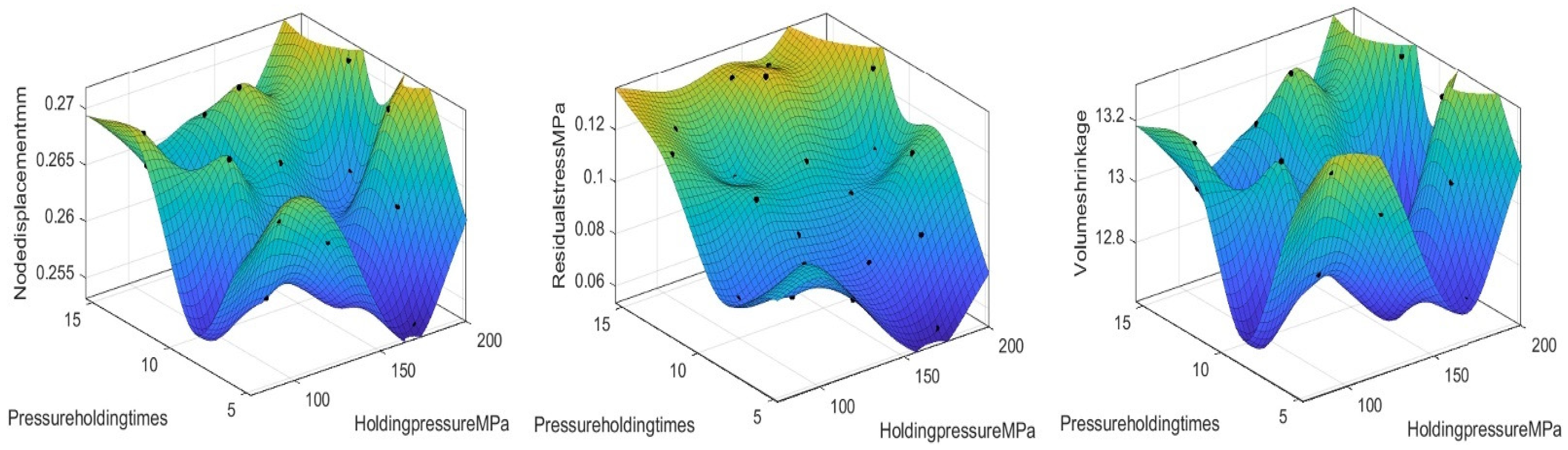 Polymers 17 02018 g008