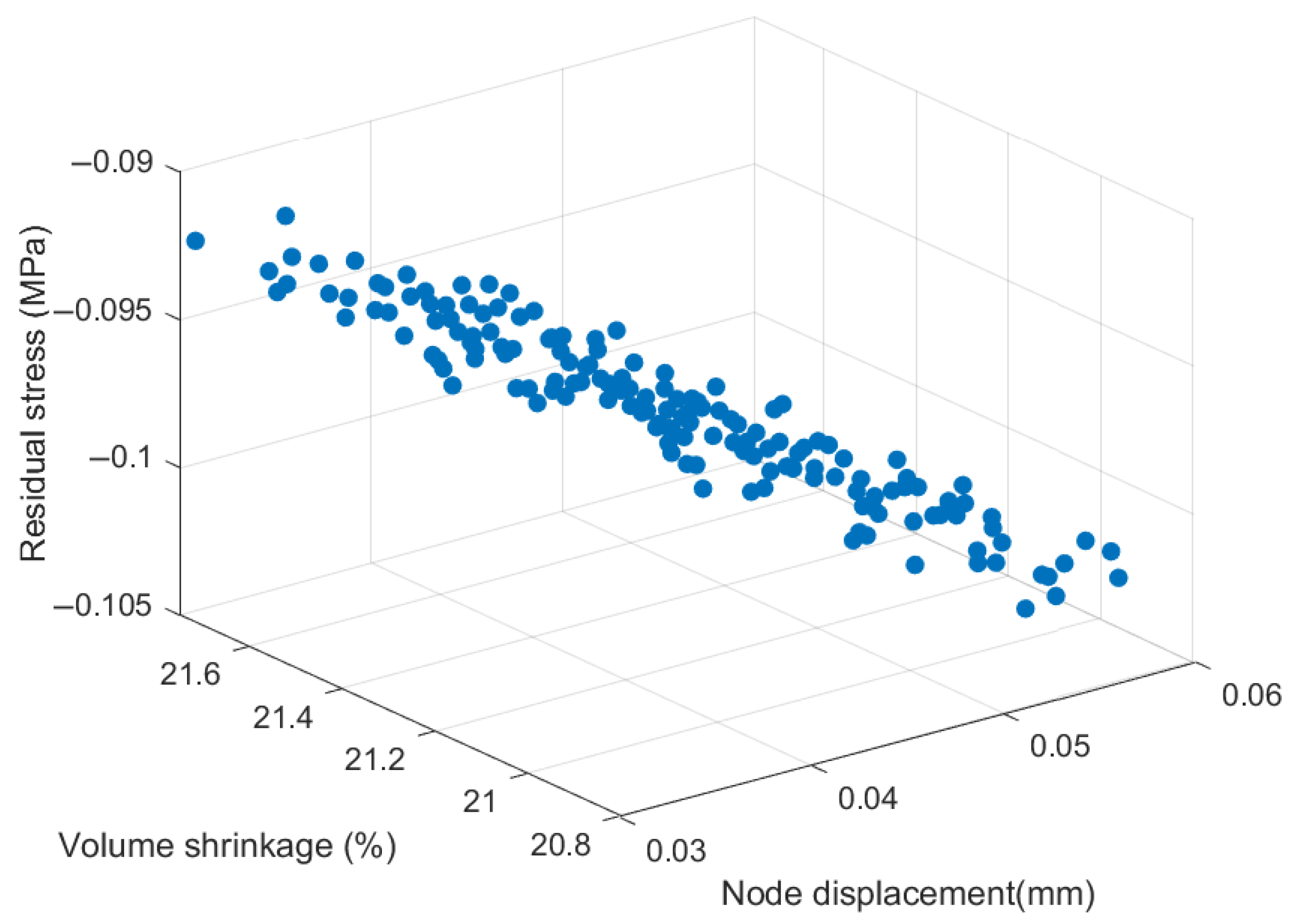 Polymers 17 02018 g010