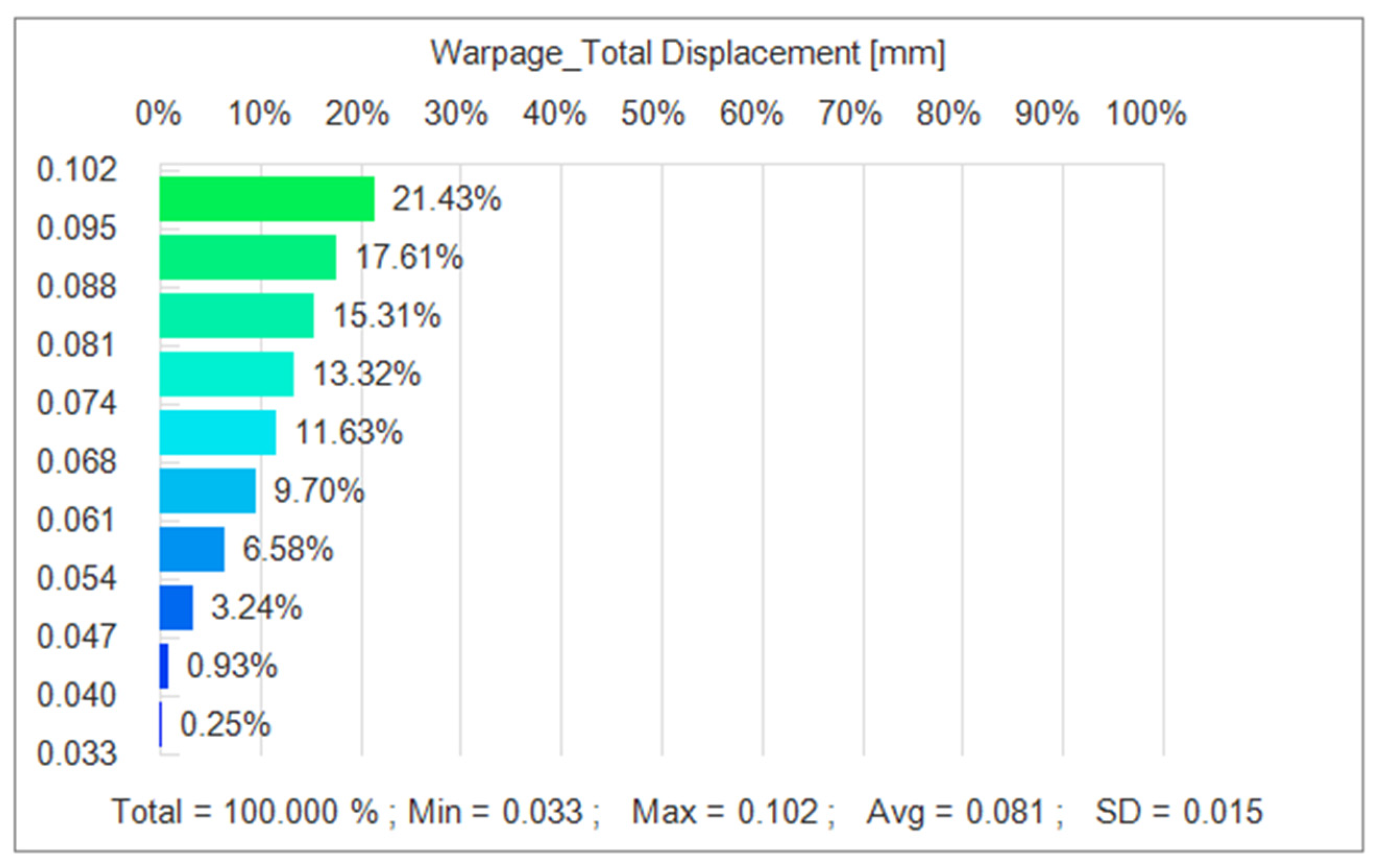 Polymers 17 02018 g011