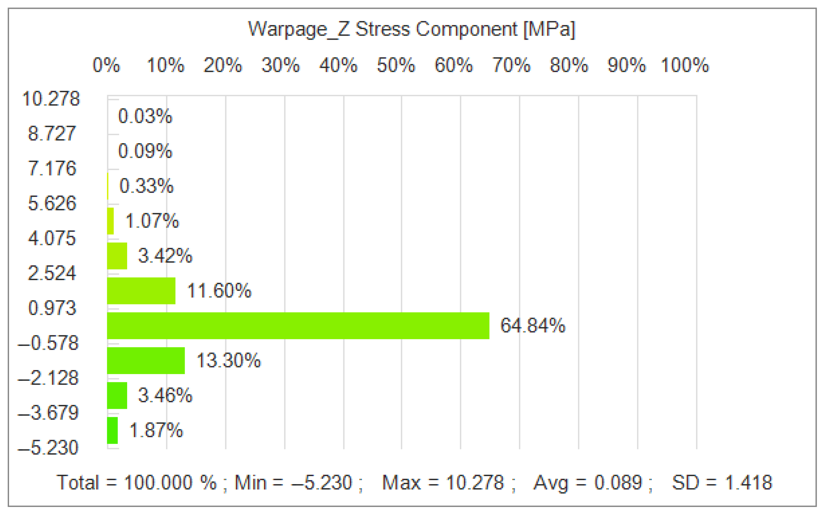 Polymers 17 02018 g012