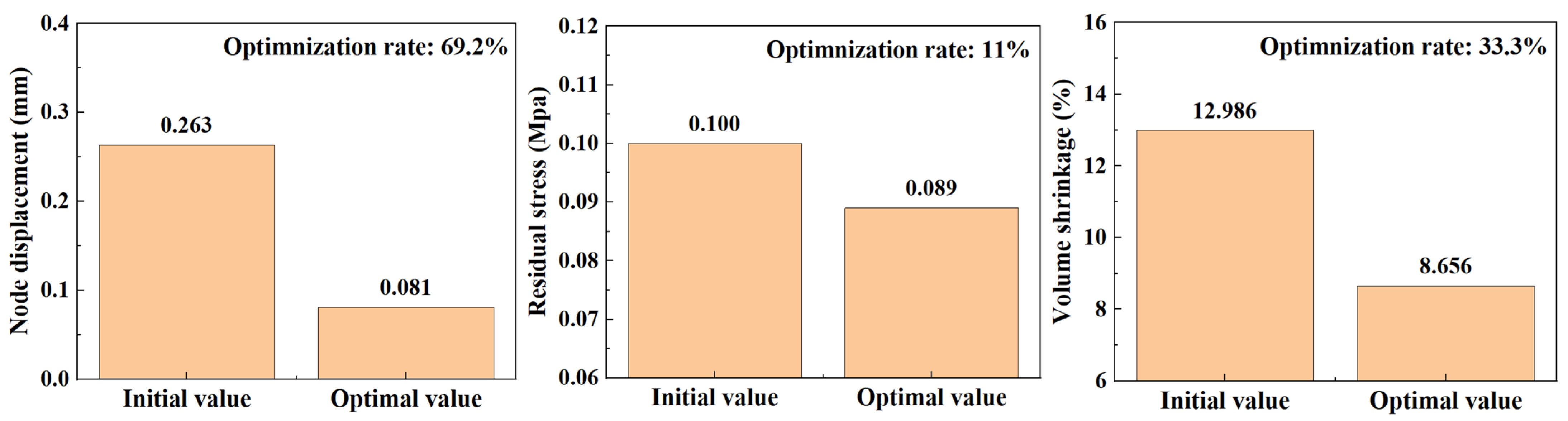 Polymers 17 02018 g014