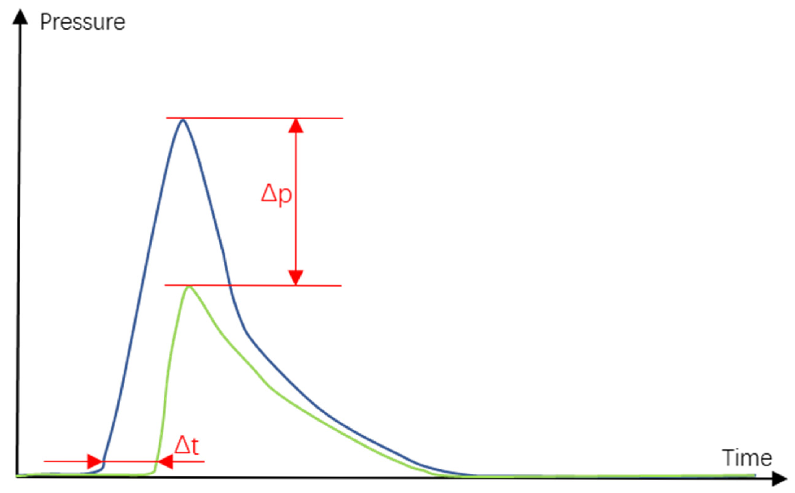 Polymers 17 02018 g017