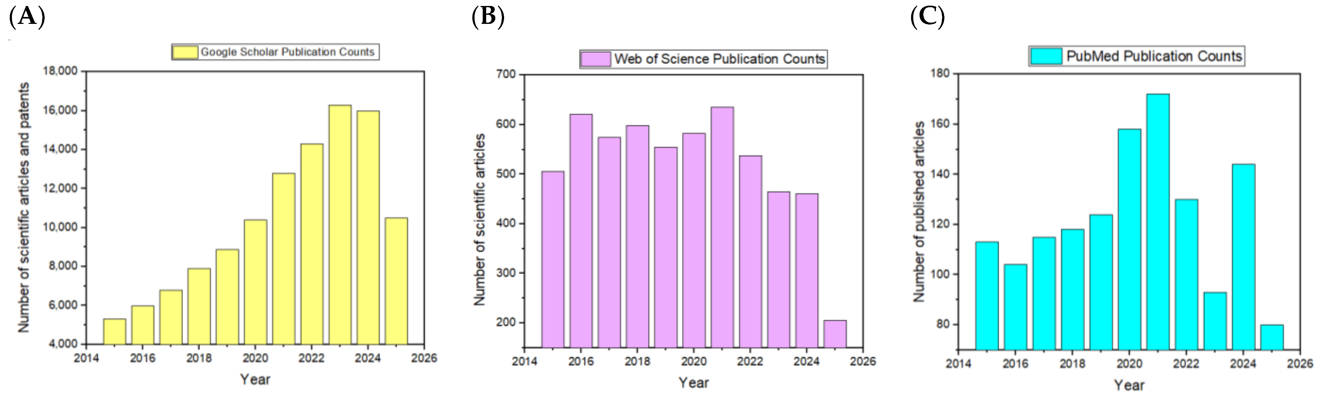 Polymers 17 02020 g001