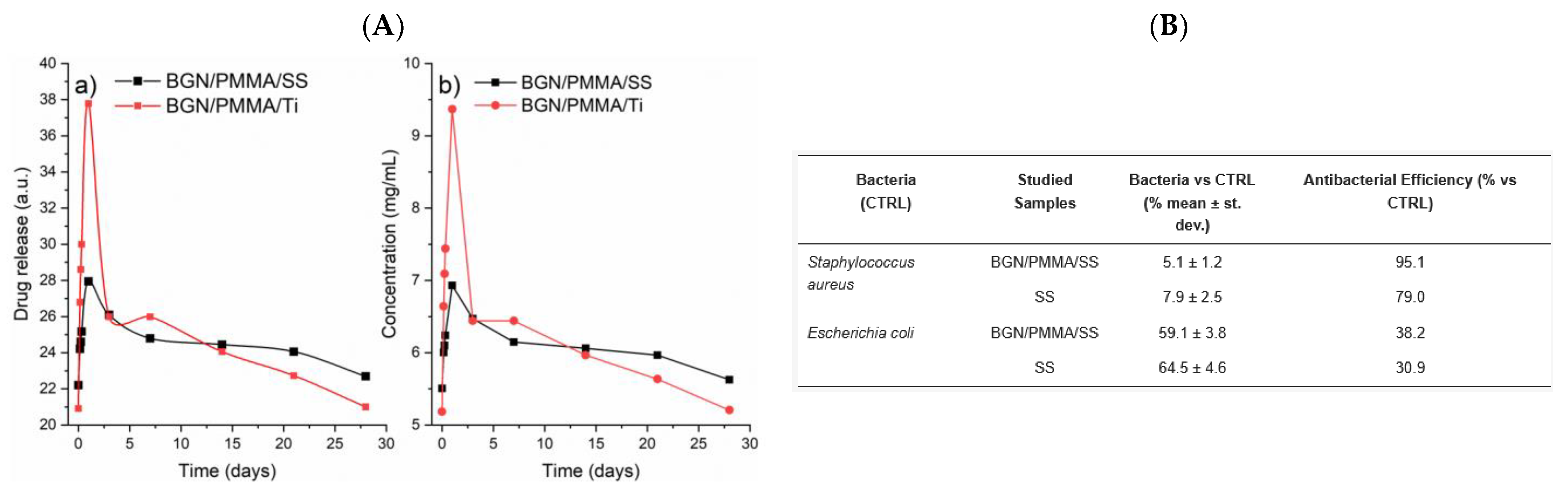 Polymers 17 02020 g007