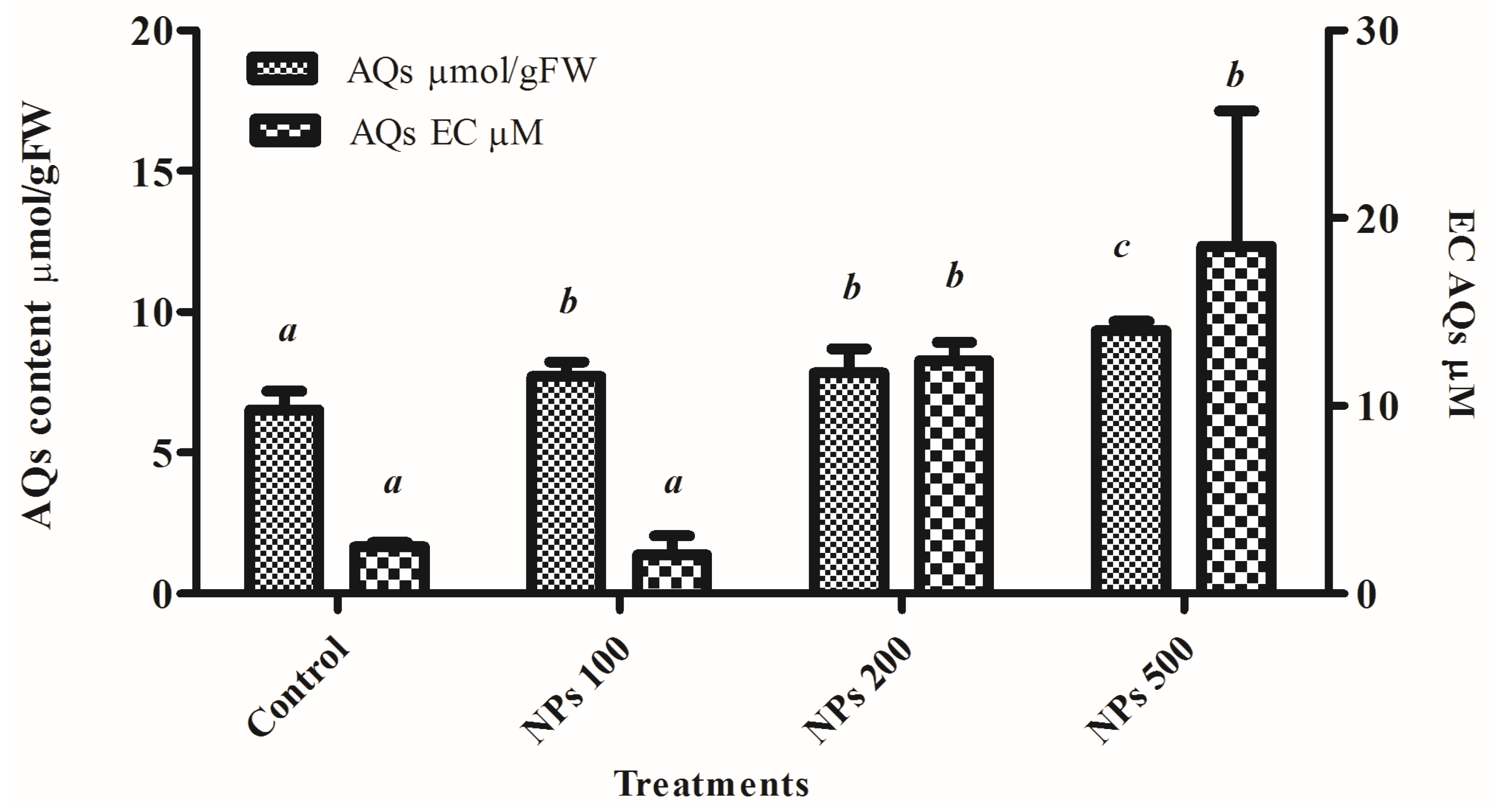 Polymers 17 02021 g006