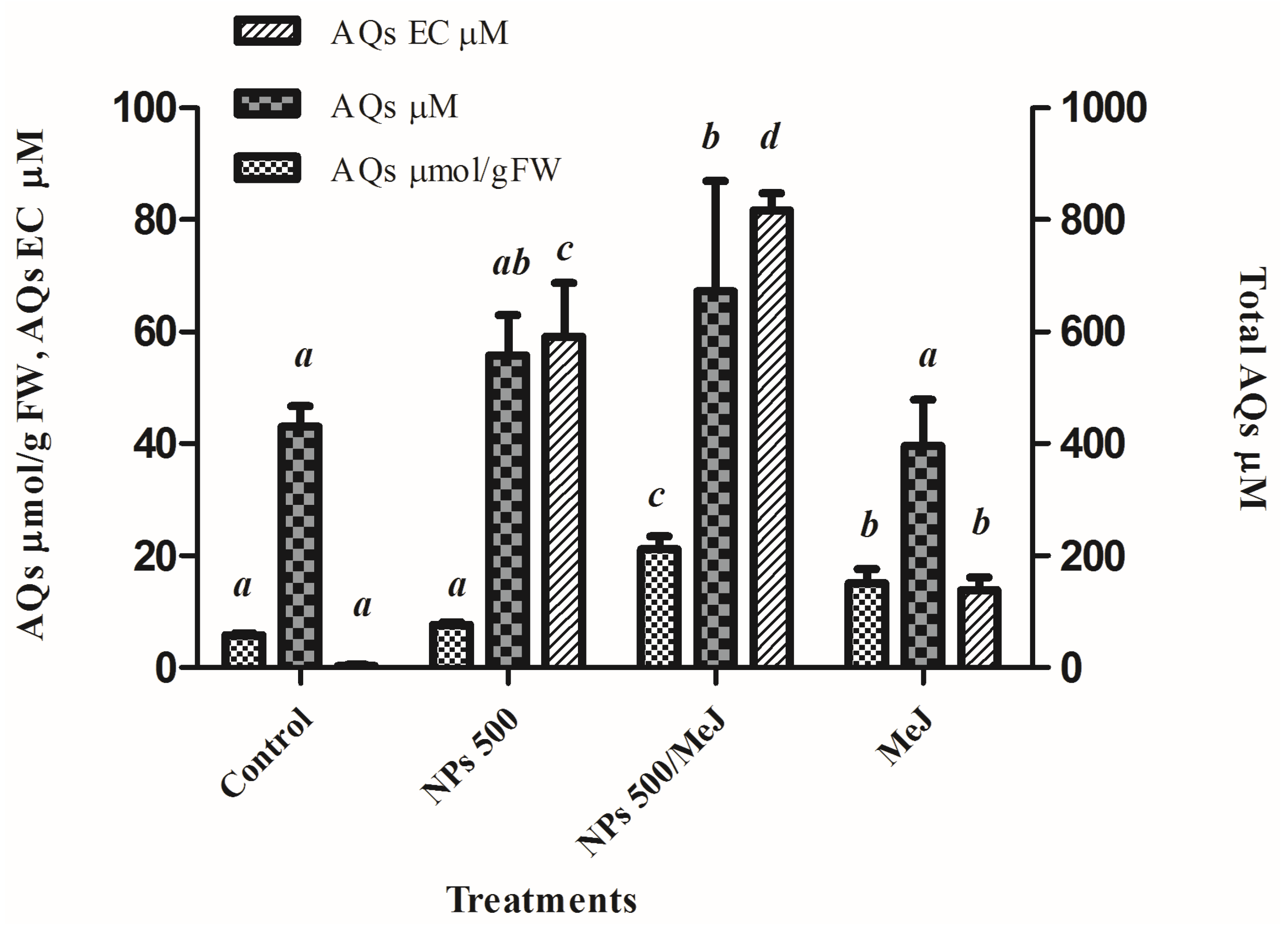 Polymers 17 02021 g007