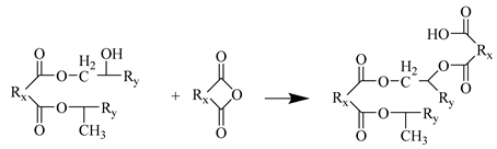 Polymers 17 02024 i004