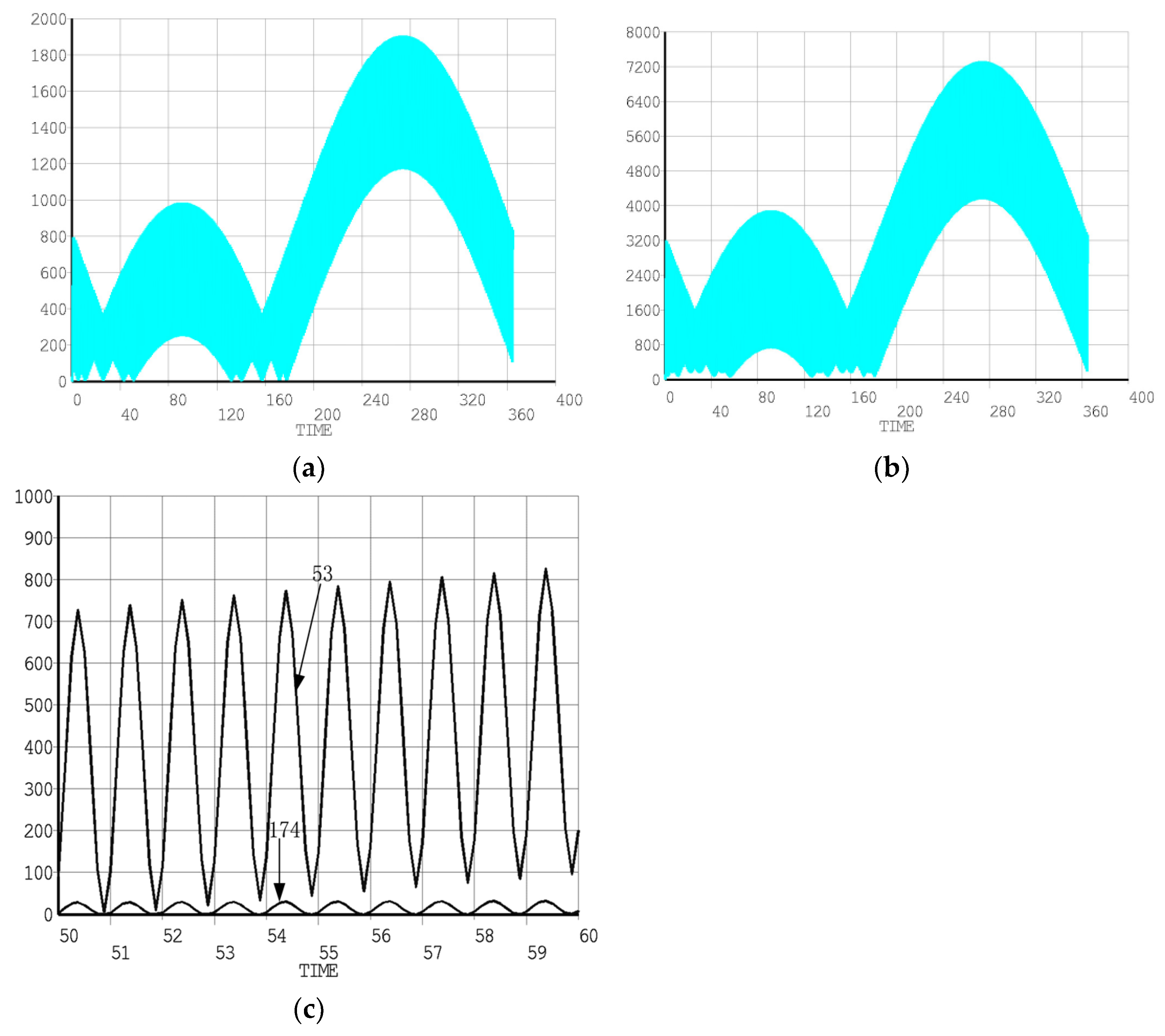 Polymers 17 02039 g012 Polymers 17 02039 g012