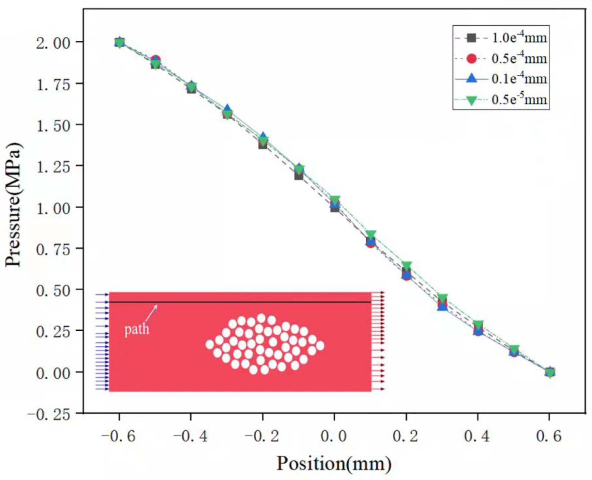 Polymers 17 02076 g007 Polymers 17 02076 g007