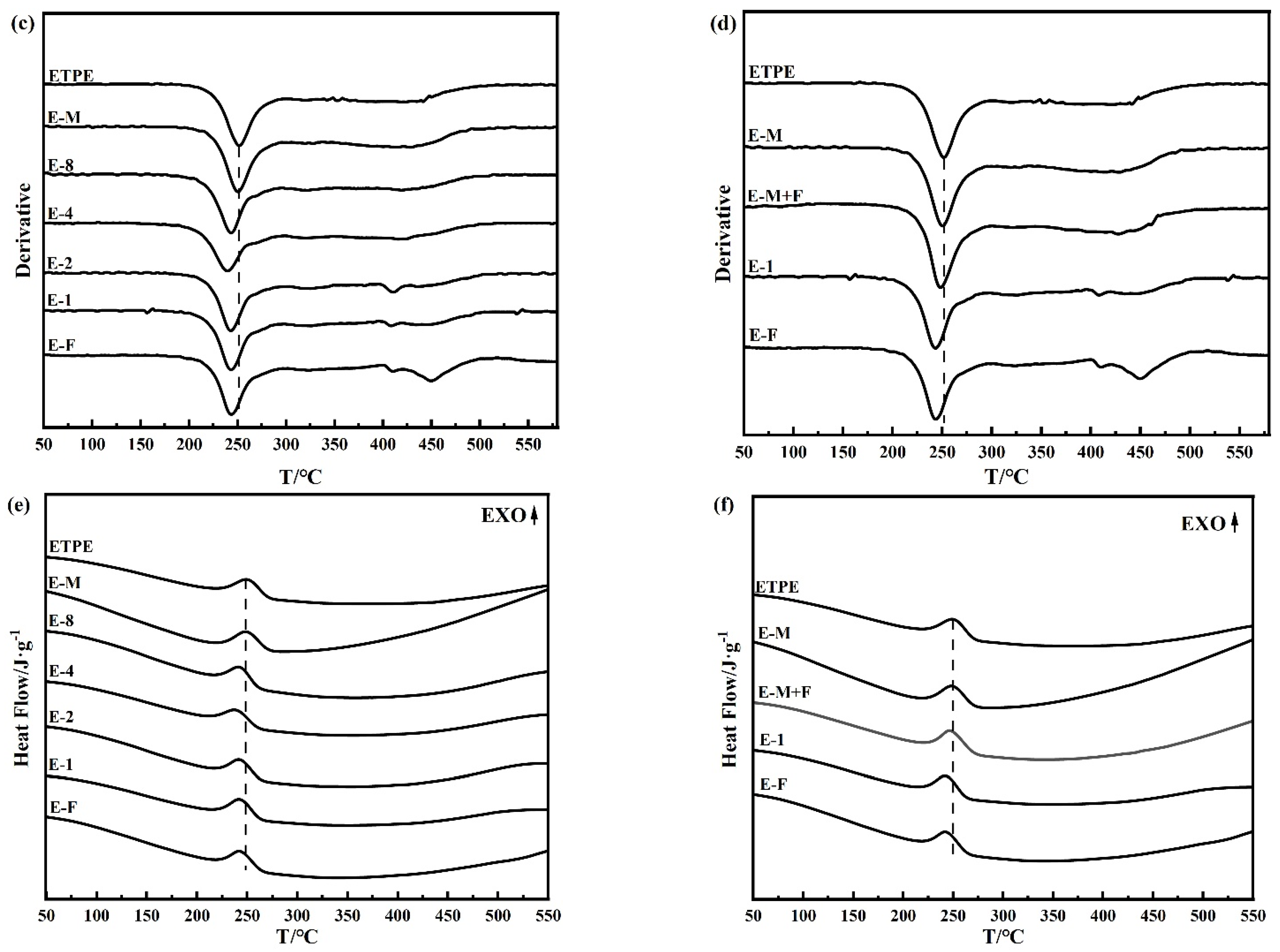 Polymers 17 02080 g002b Polymers 17 02080 g002b