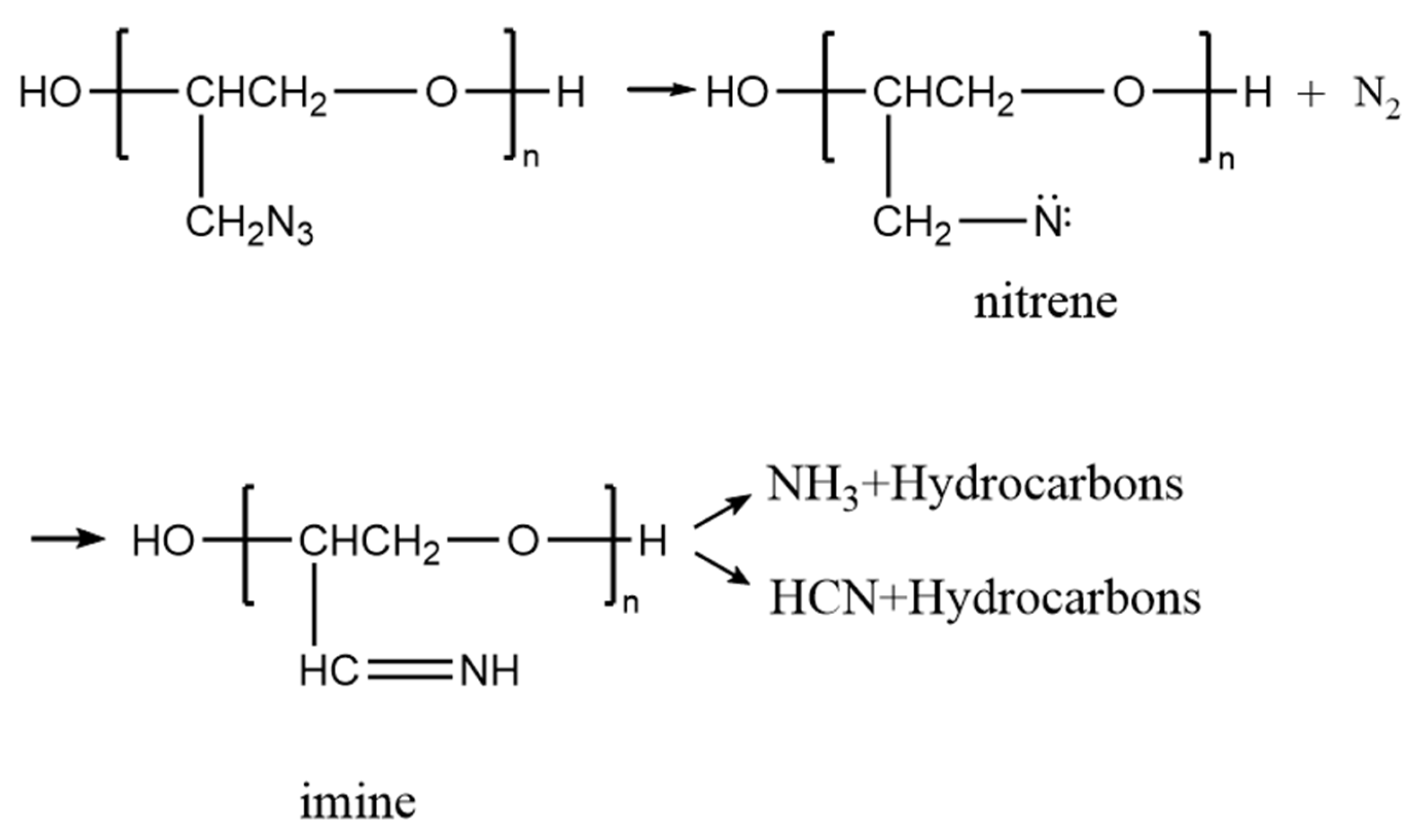 Polymers 17 02080 g003 Polymers 17 02080 g003