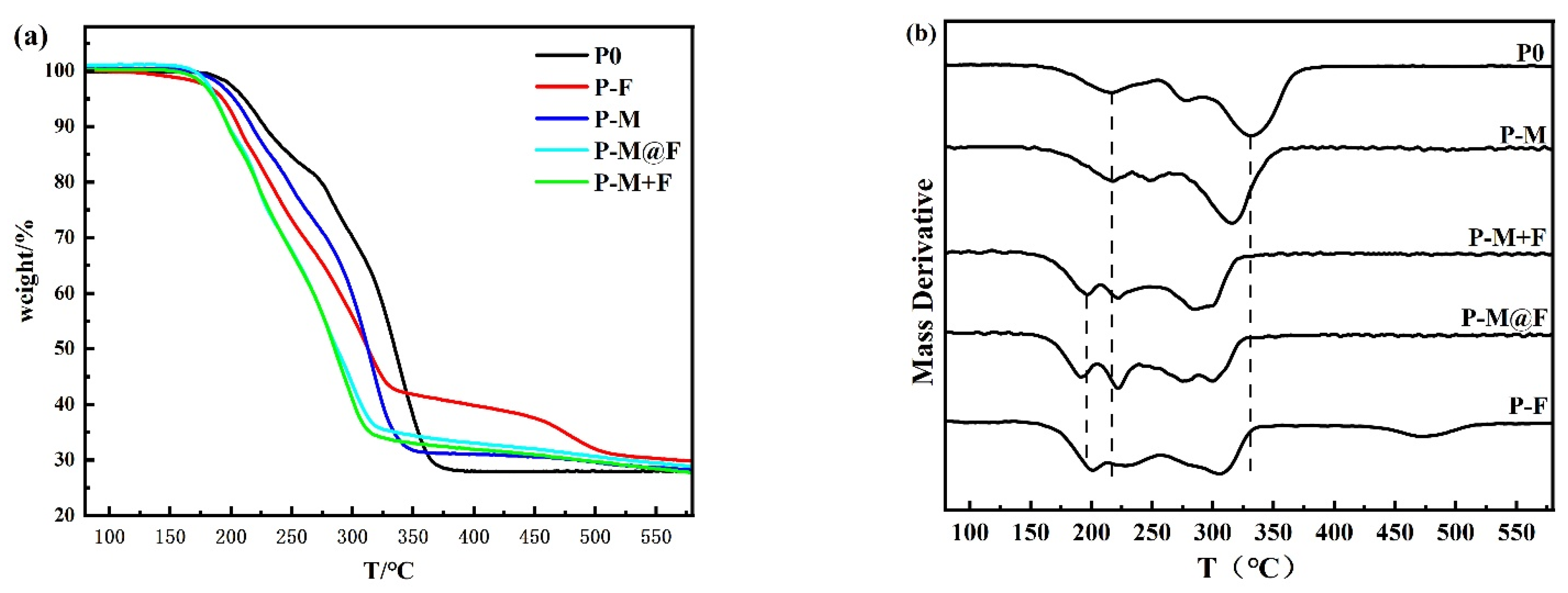 Polymers 17 02080 g004 Polymers 17 02080 g004