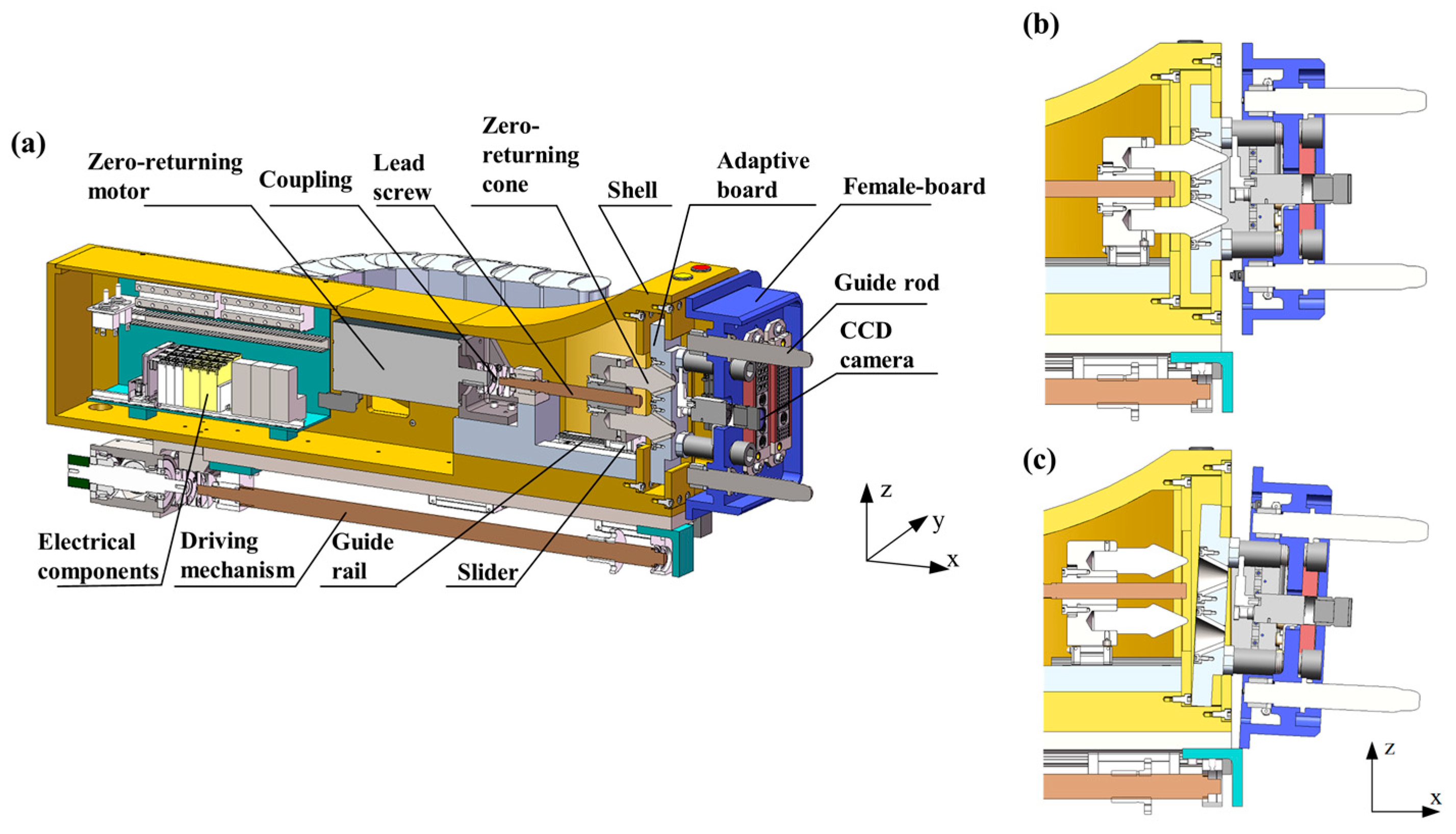 Polymers 17 02091 g002