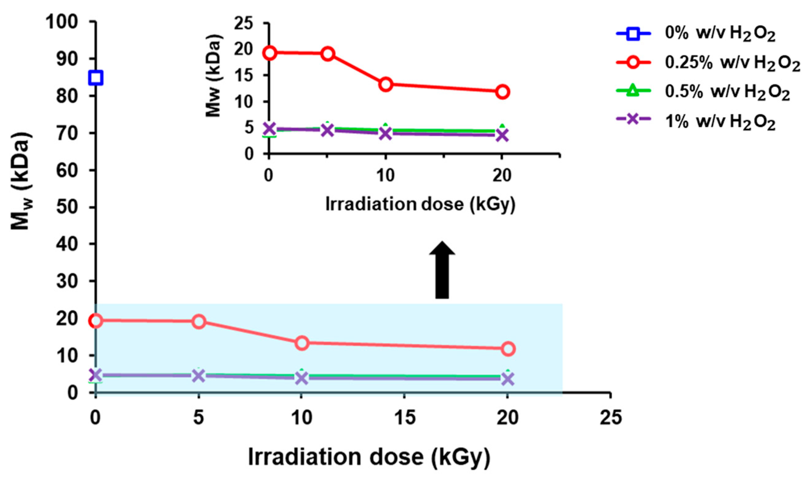 Polymers 17 02101 g001