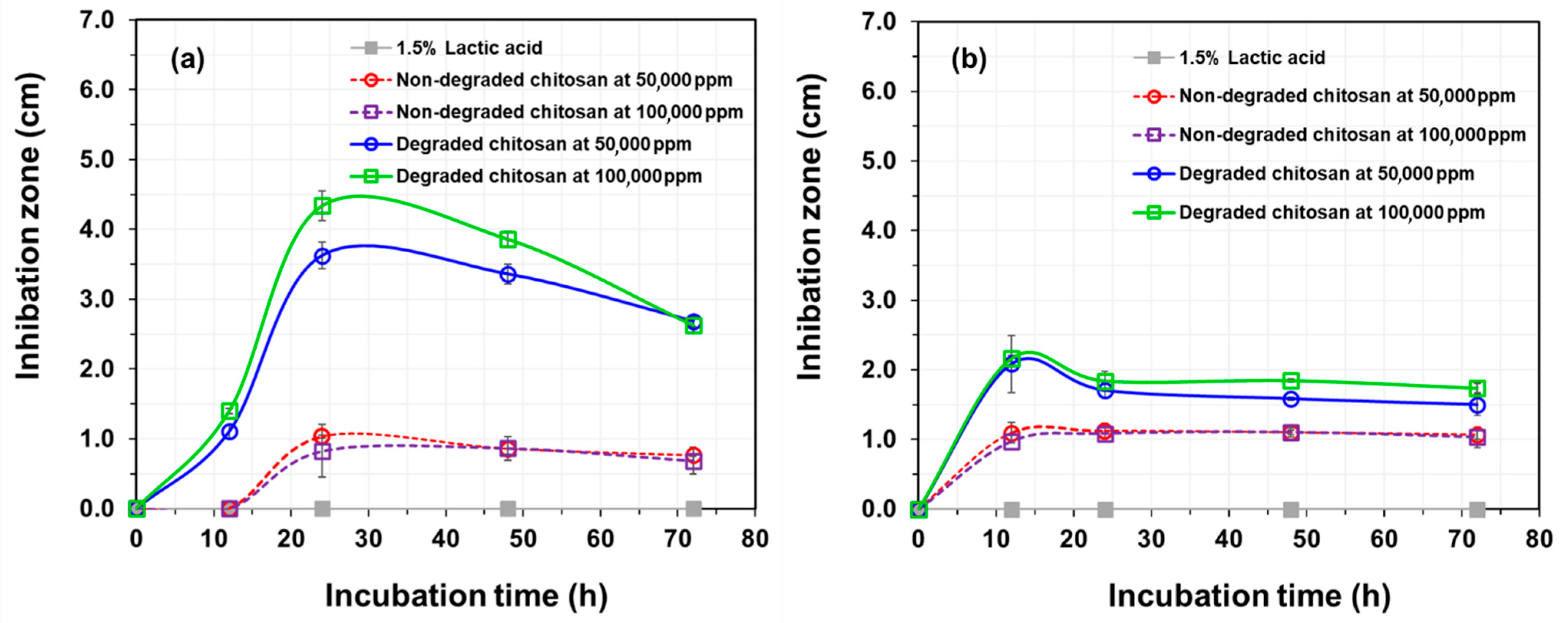 Polymers 17 02101 g005
