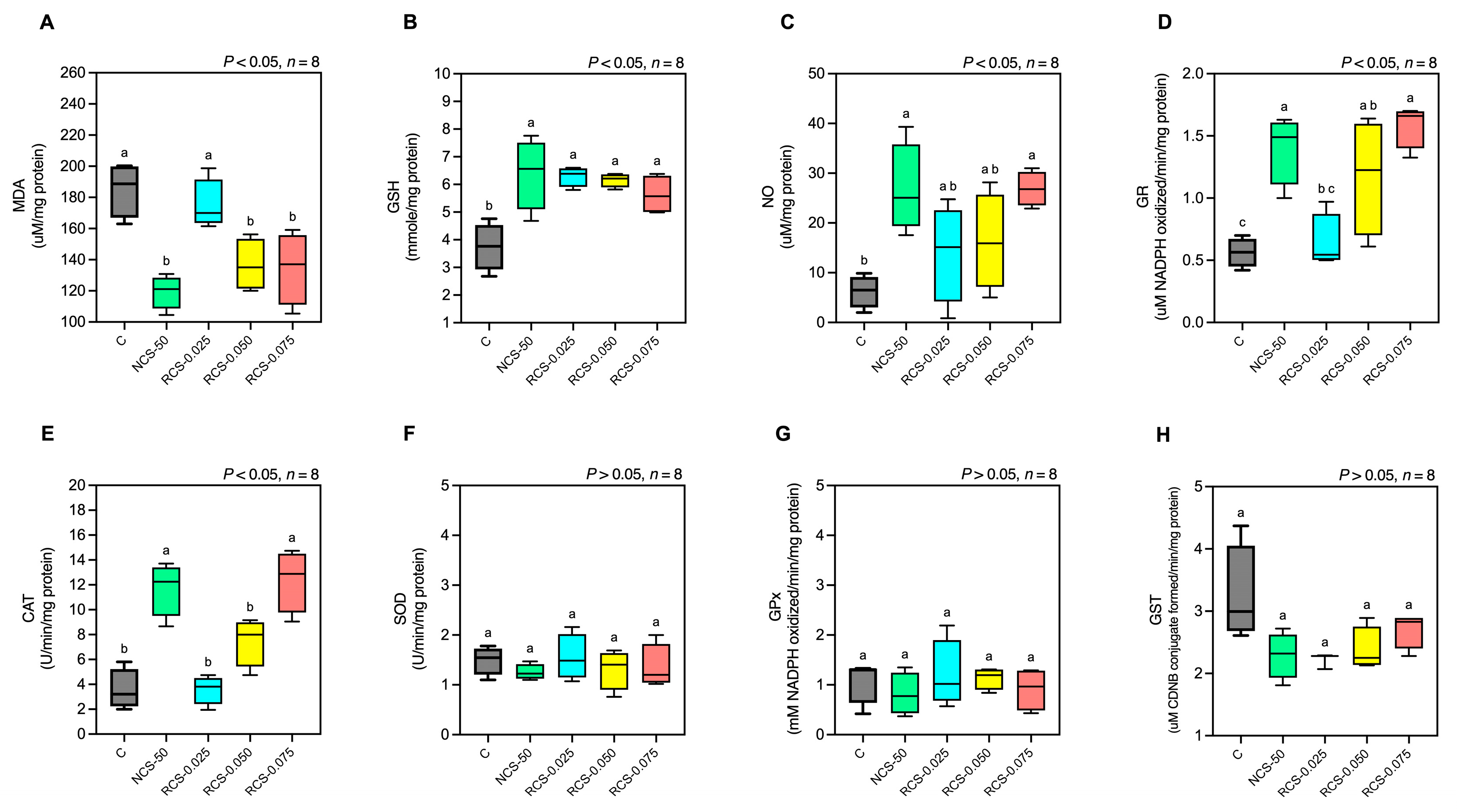 Polymers 17 02101 g007