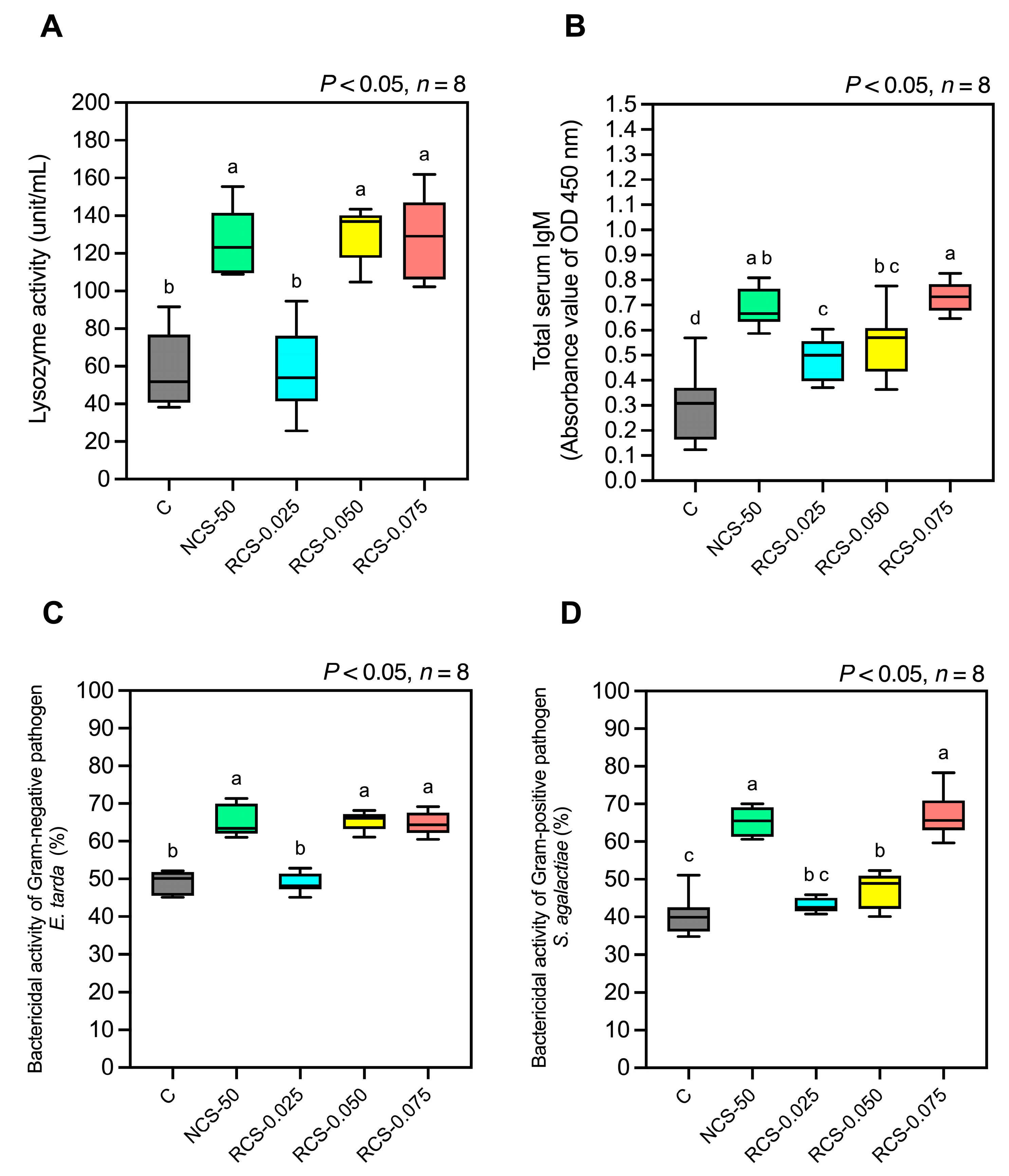 Polymers 17 02101 g008