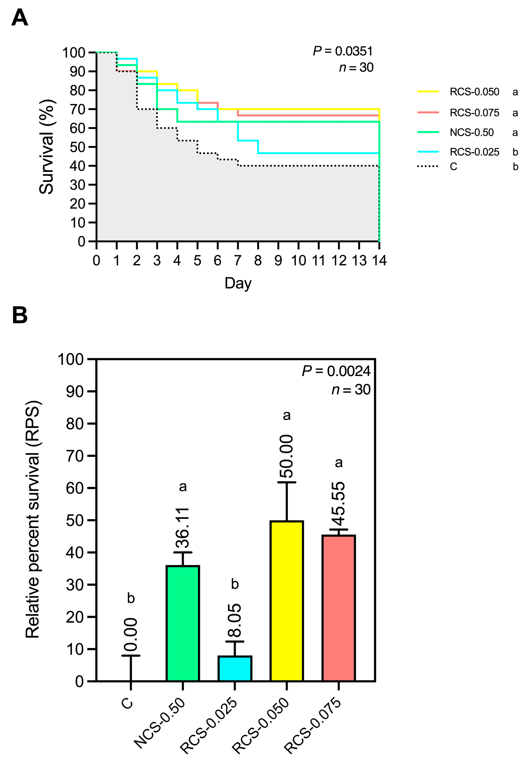 Polymers 17 02101 g009